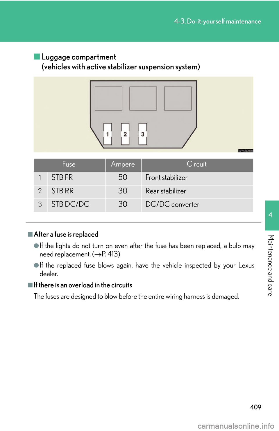 Lexus GS450h 2007  Specifications / LEXUS 2007 GS450H THROUGH JUNE 2006 PROD. OWNERS MANUAL (OM30727U) 409
4-3. Do-it-yourself maintenance
4
Maintenance and care
■Luggage compartment 
(vehicles with active stabilizer suspension system)
FuseAmpereCircuit
1STB FR50Front stabilizer
2STB RR30Rear stab