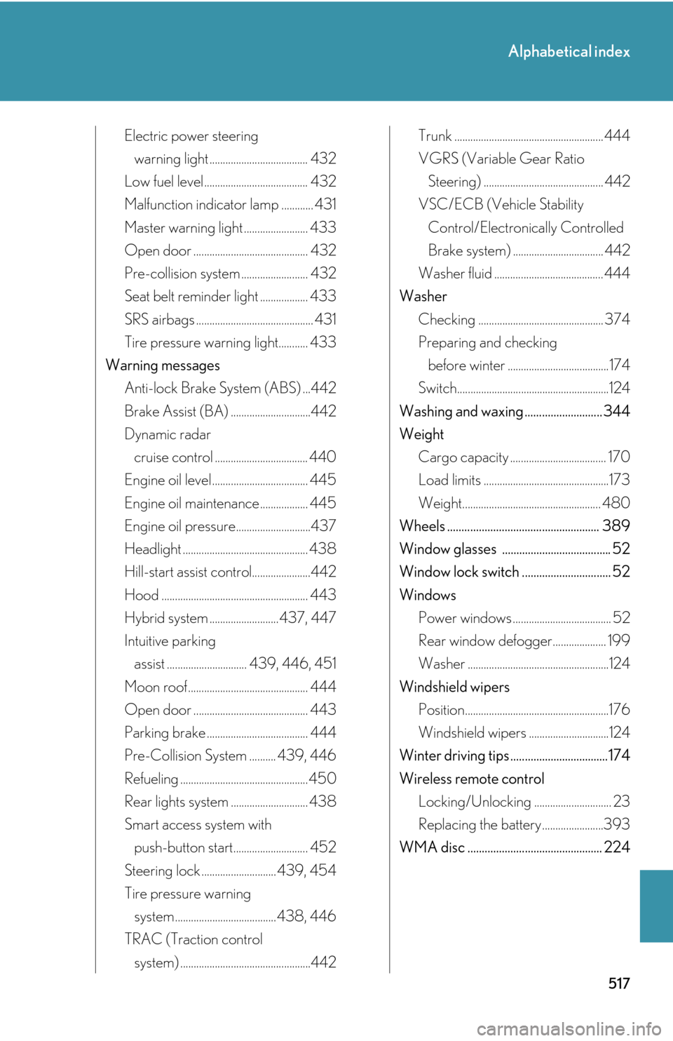 Lexus GS450h 2007  Specifications / LEXUS 2007 GS450H THROUGH JUNE 2006 PROD. OWNERS MANUAL (OM30727U) 517
Alphabetical index
Electric power steering warning light ..................................... 432
Low fuel level....................................... 432
Malfunction indicator lamp .........