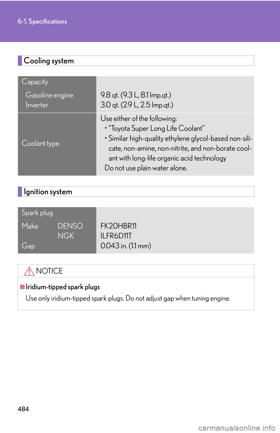 Lexus GS450h 2007  Instrument cluster / LEXUS 2007 GS450H THROUGH JUNE 2006 PROD. OWNERS MANUAL (OM30727U) 484
6-1. Specifications
Cooling system
Ignition system
Capacity
Gasoline engine
Inverter9.8 qt. (9.3 L, 8.1 lmp.qt.)
3.0 qt. (2.9 L, 2.5 lmp.qt.)
Coolant type
Use either of the following:• “Toyota