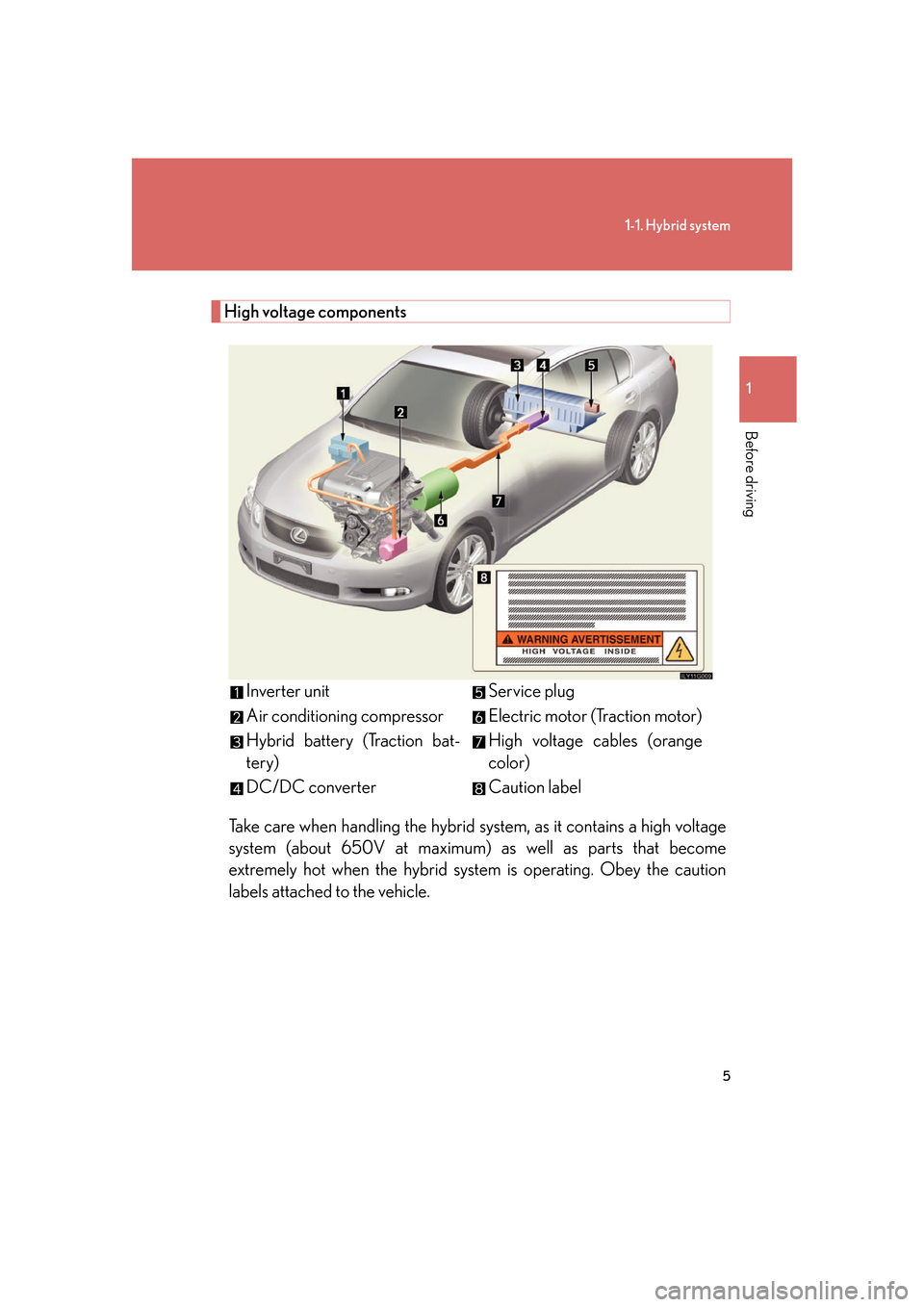 Lexus GS450h 2007  Instrument cluster / 5
1-1. Hybrid system
1
Before driving
High voltage componentsTake care when handling the hybrid sy stem, as it contains a high voltage 
system (about 650V at maximum)  as well as parts that become 
ex