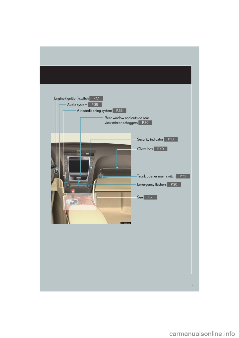 Lexus GS460 2011 Owners Manual / LEXUS 2011 GS350/GS460 OWNERS MANUAL QUICK GUIDE (OM30C25U) 4
Quick_GS_G_U_(OM30C25U)
Engine (ignition) switch P.17
Air conditioning system P.33
Emergency flashers P.20
Rear window and outside rear
view mirror defoggers
P.30
Security indicator P.10
Audio sys Lexus GS460 2011 Owners Manual / LEXUS 2011 GS350/GS460 OWNERS MANUAL QUICK GUIDE (OM30C25U) 4
Quick_GS_G_U_(OM30C25U)
Engine (ignition) switch P.17
Air conditioning system P.33
Emergency flashers P.20
Rear window and outside rear
view mirror defoggers
P.30
Security indicator P.10
Audio sys
