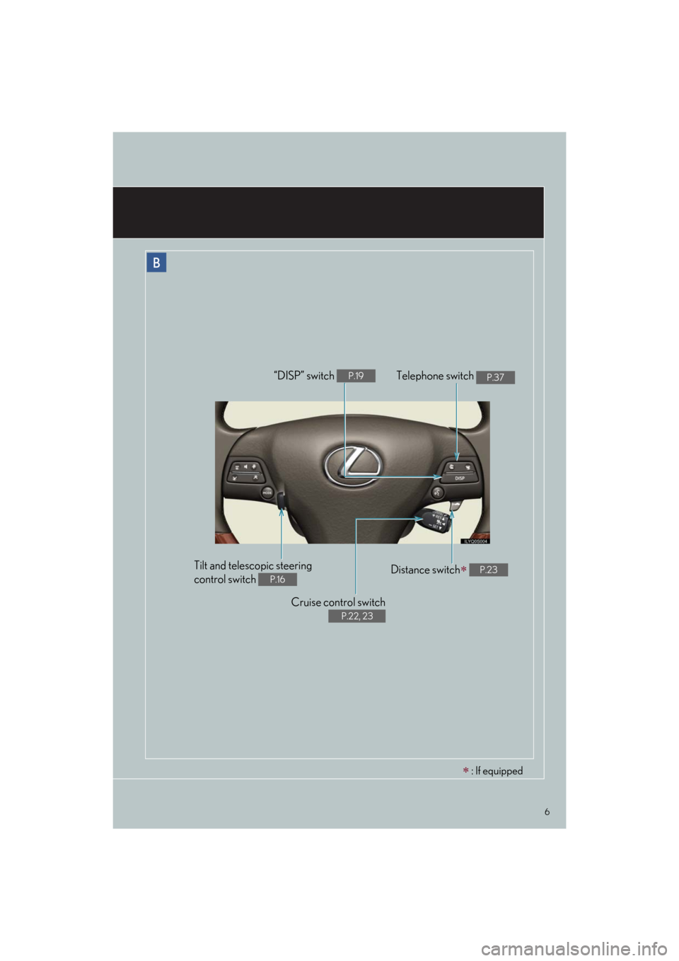 Lexus GS460 2011  Owners Manual / LEXUS 2011 GS350/GS460 OWNERS MANUAL QUICK GUIDE (OM30C25U) 6
Quick_GS_G_U_(OM30C25U)
B
Cruise control switch
 
P.22, 23
Telephone switch P.37“DISP” switch P.19
Distance switch P.23Tilt and telescopic steering 
control switch 
P.16
 : If equipped 