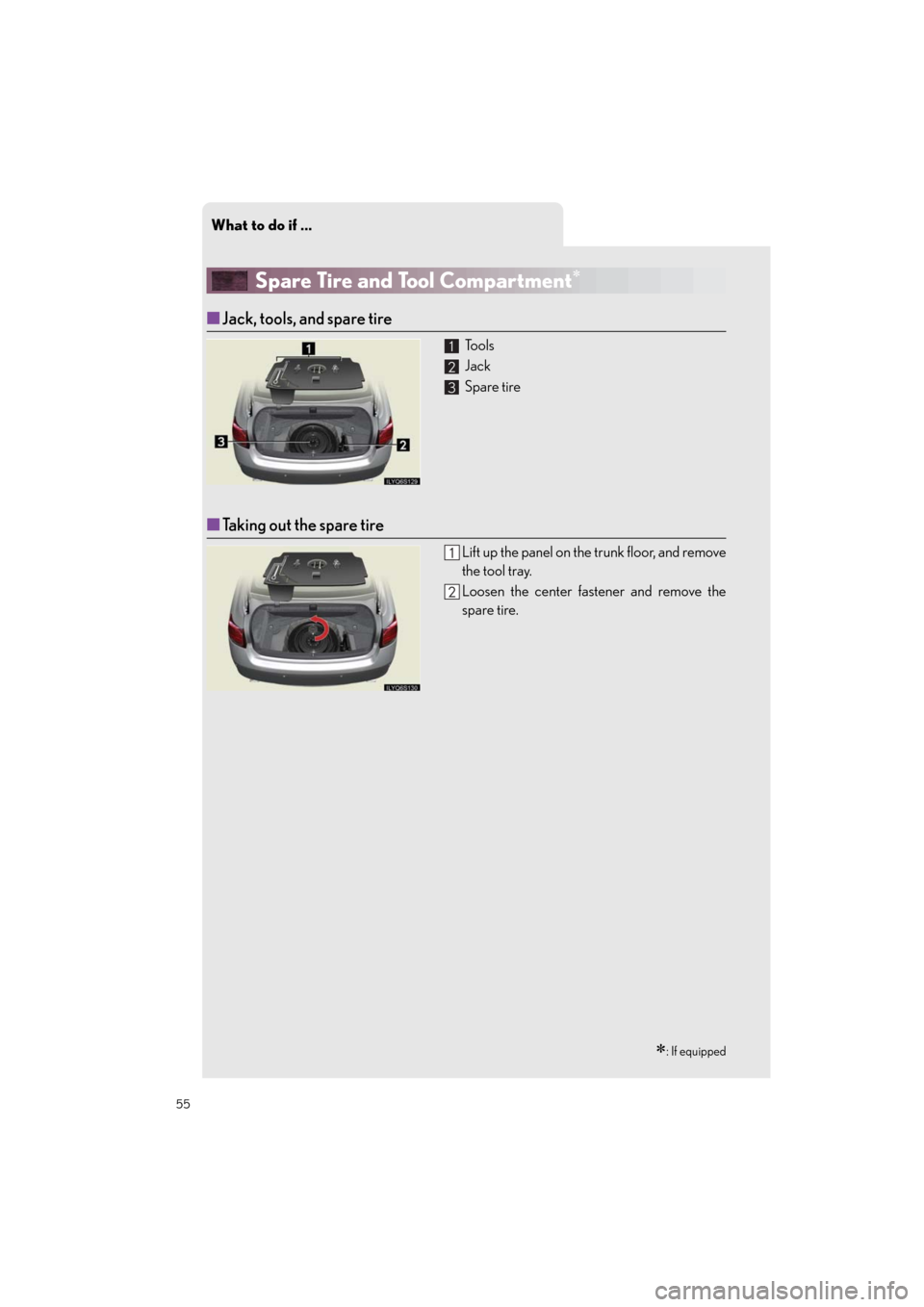 Lexus GS460 2011 Owners Manual / LEXUS 2011 GS350/GS460 QUICK GUIDE (OM30C25U) Workshop Manual What to do if ...
55
Quick_GS_G_U_(OM30C25U)
Spare Tire and Tool Compartment
■Jack, tools, and spare tire
To o l s
Jack
Spare tire
■Taking out the spare tire
Lift up the panel on the trunk f Lexus GS460 2011 Owners Manual / LEXUS 2011 GS350/GS460 QUICK GUIDE (OM30C25U) Workshop Manual What to do if ...
55
Quick_GS_G_U_(OM30C25U)
Spare Tire and Tool Compartment
■Jack, tools, and spare tire
To o l s
Jack
Spare tire
■Taking out the spare tire
Lift up the panel on the trunk f