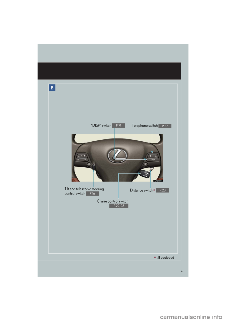 Lexus GS460 2011 Quick Guide /LEXUS 2011 GS350/GS460 OWNERS MANUAL QUICK GUIDE (OM30C25U) 6
Quick_GS_G_U_(OM30C25U)
B
Cruise control switch
P.22, 23
Telephone switch P.37“DISP” switch P.19
Distance switch P.23Tilt and telescopic steering
control switch
P.16
: If equipped Lexus GS460 2011 Quick Guide /LEXUS 2011 GS350/GS460 OWNERS MANUAL QUICK GUIDE (OM30C25U) 6
Quick_GS_G_U_(OM30C25U)
B
Cruise control switch
P.22, 23
Telephone switch P.37“DISP” switch P.19
Distance switch P.23Tilt and telescopic steering
control switch
P.16
: If equipped