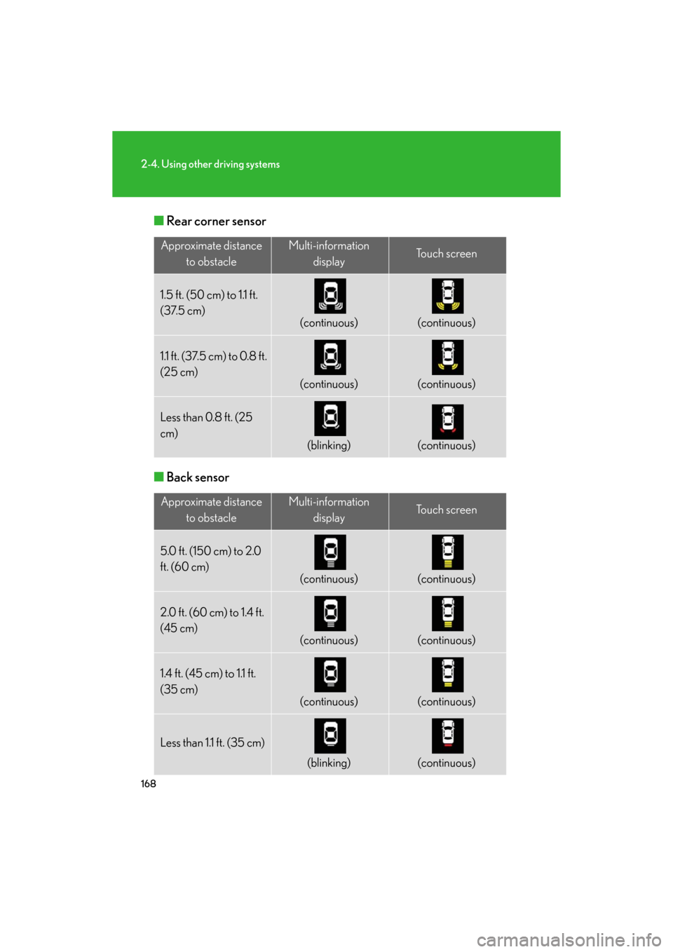 Lexus GS460 2008  Scheduled Maintenace Guide / LEXUS 2008 GS460/350 OWNERS MANUAL (OM30A87U) 168
2-4. Using other driving systems
GS_G_U
May 13, 2008 5:14 pm
■Rear corner sensor
■ Back sensor
Approximate distance 
to obstacleMulti-information displayTo u c h  s c r e e n
1.5 ft. (50 cm) t