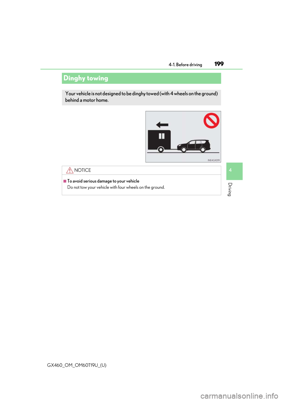 Lexus GX460 2021   / LEXUS 2021 GX460  (OM60T19U) Owners Guide 199
GX460_OM_OM60T19U_(U)4-1. Before driving
4
Driving
Dinghy towing
Your vehicle is not designed to be dinghy towed (with 4 wheels on the ground)
behind a motor home. 
NOTICE
■To avoid serious dama