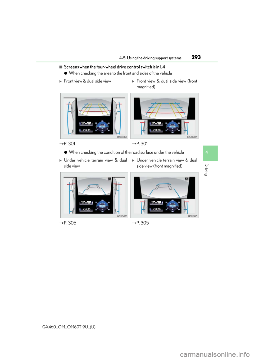 Lexus GX460 2021  Owners Manual / LEXUS 2021 GX460 OWNERS MANUAL (OM60T19U) GX460_OM_OM60T19U_(U)
2934-5. Using the driving support systems
4
Driving
■Screens when the four-wheel drive control switch is in L4
●When checking the area to the front and sides of the vehicle
�