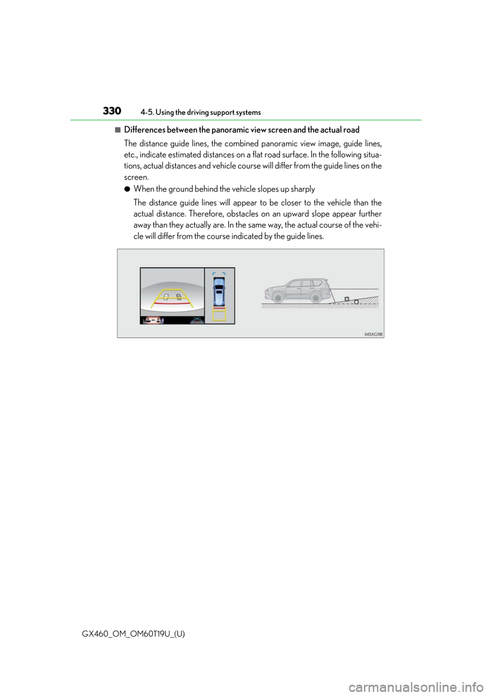 Lexus GX460 2021  Owners Manual / 330
GX460_OM_OM60T19U_(U)4-5. Using the driving support systems
■Differences between the panoramic 
view screen and the actual road
The distance guide lines, the combined  panoramic view image, guid