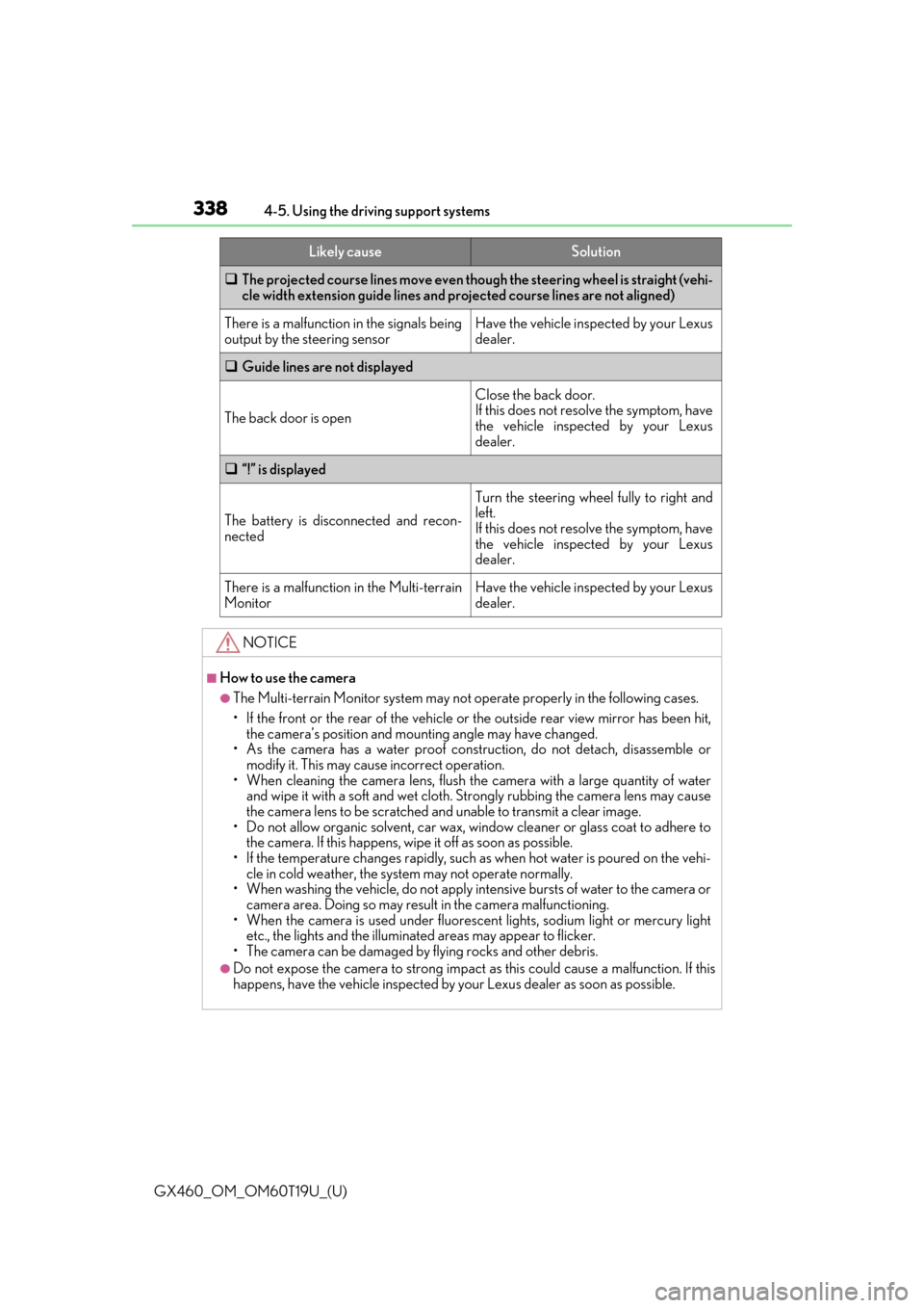 Lexus GX460 2021  Owners Manual / LEXUS 2021 GX460 OWNERS MANUAL (OM60T19U) 338
GX460_OM_OM60T19U_(U)4-5. Using the driving support systems

The projected course lines move even though the steering wheel is straight (vehi-
cle width extension guide lines and projected cour