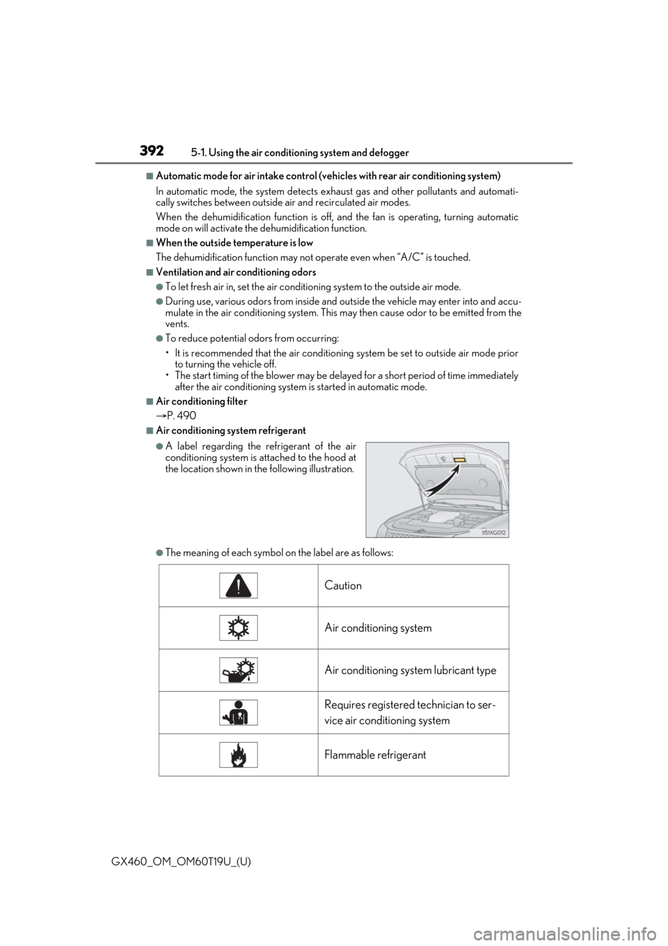 Lexus GX460 2021  Owners Manual / 3925-1. Using the air conditioning system and defogger
GX460_OM_OM60T19U_(U)
■Automatic mode for air intake  control (vehicles with rear air conditioning system)
In automatic mode, the system detect