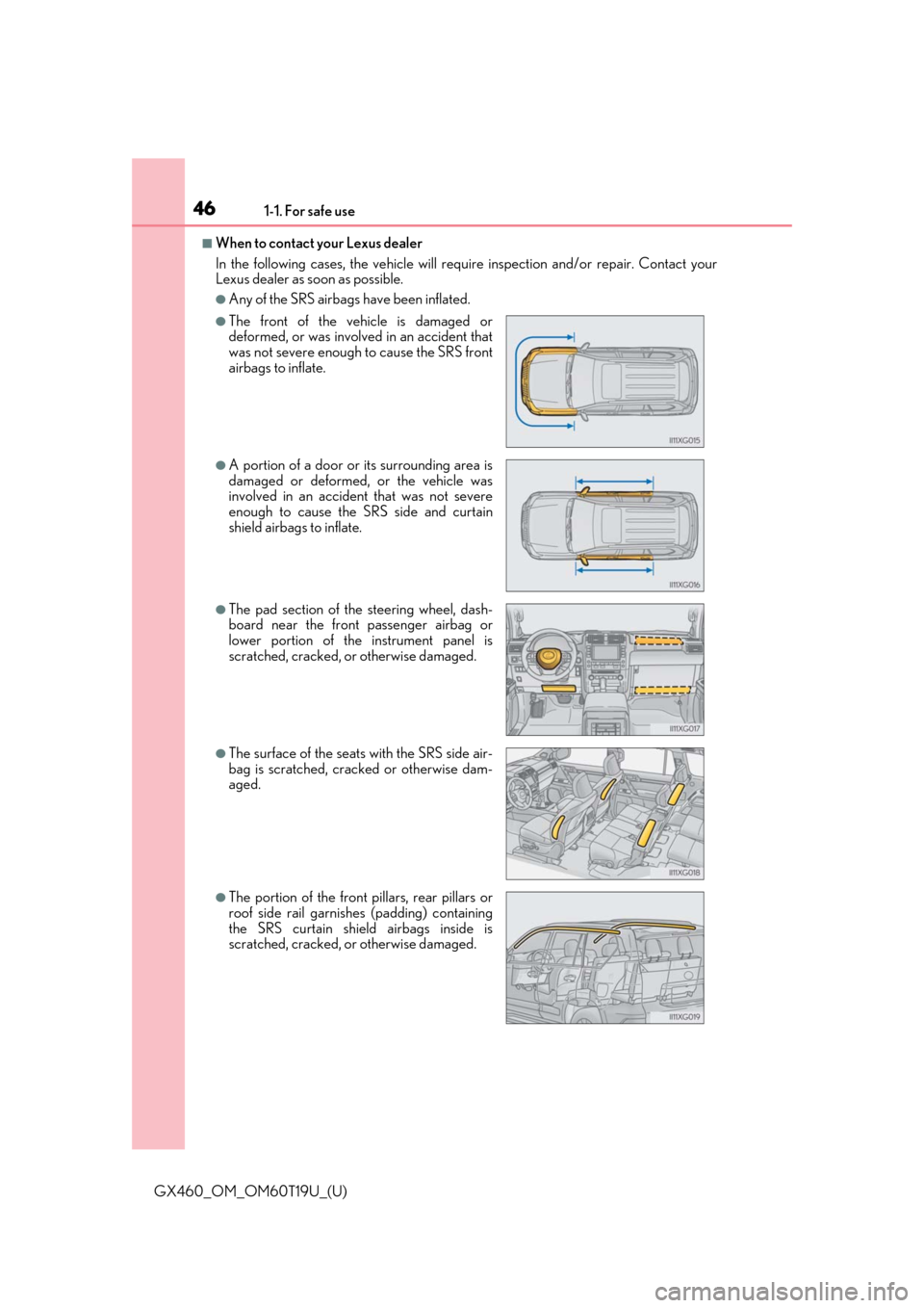 Lexus GX460 2021   / LEXUS 2021 GX460  (OM60T19U) User Guide 461-1. For safe use
GX460_OM_OM60T19U_(U)
■When to contact your Lexus dealer
In the following cases, the vehicle will require inspection and/or repair. Contact your
Lexus dealer as soon as possible.