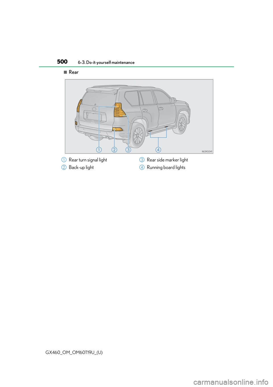 Lexus GX460 2021 Owners Manual / 500
GX460_OM_OM60T19U_(U)6-3. Do-it-yourself maintenance
■Rear
Rear turn signal light
Back-up light
Rear side marker light
Running board lights1
2
3
4 Lexus GX460 2021 Owners Manual / 500
GX460_OM_OM60T19U_(U)6-3. Do-it-yourself maintenance
■Rear
Rear turn signal light
Back-up light
Rear side marker light
Running board lights1
2
3
4
