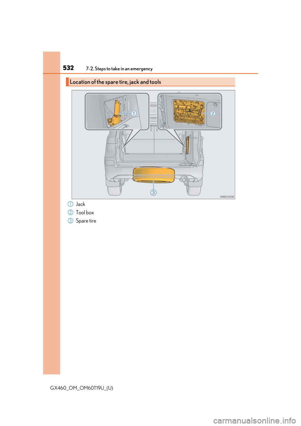 Lexus GX460 2021  Owners Manual / 5327-2. Steps to take in an emergency
GX460_OM_OM60T19U_(U)
Jack
Tool box
Spare tire
Location of the spare tire, jack and tools
1
2
3 