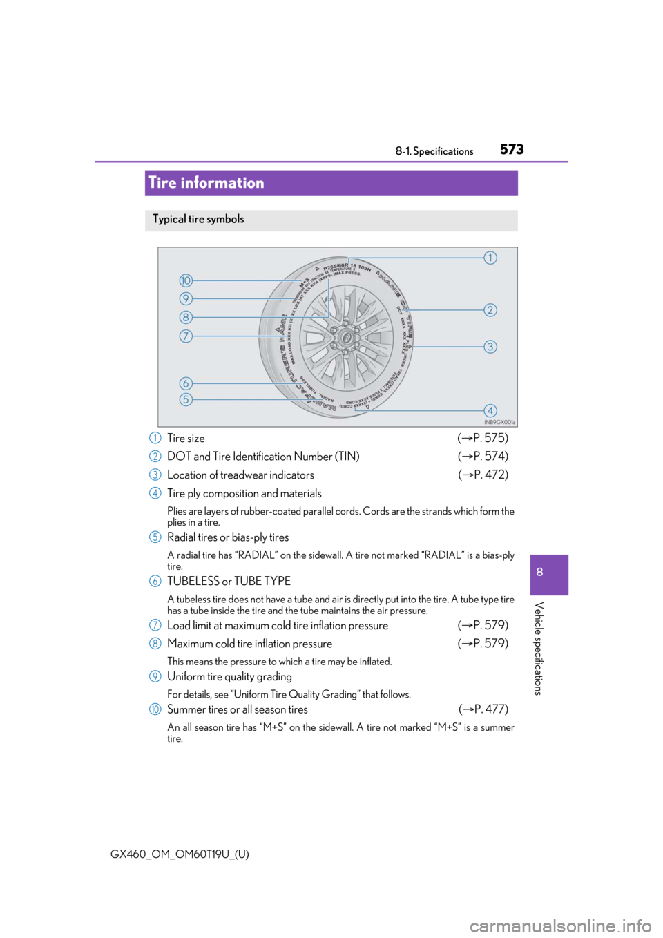 Lexus GX460 2021   / LEXUS 2021 GX460  (OM60T19U) Service Manual 573
GX460_OM_OM60T19U_(U)8-1. Specifications
8
Vehicle specifications
Tire information
Tire size
 ( P. 575)
DOT and Tire Identification Number (TIN) ( P. 574)
Location of trea dwear indicators (