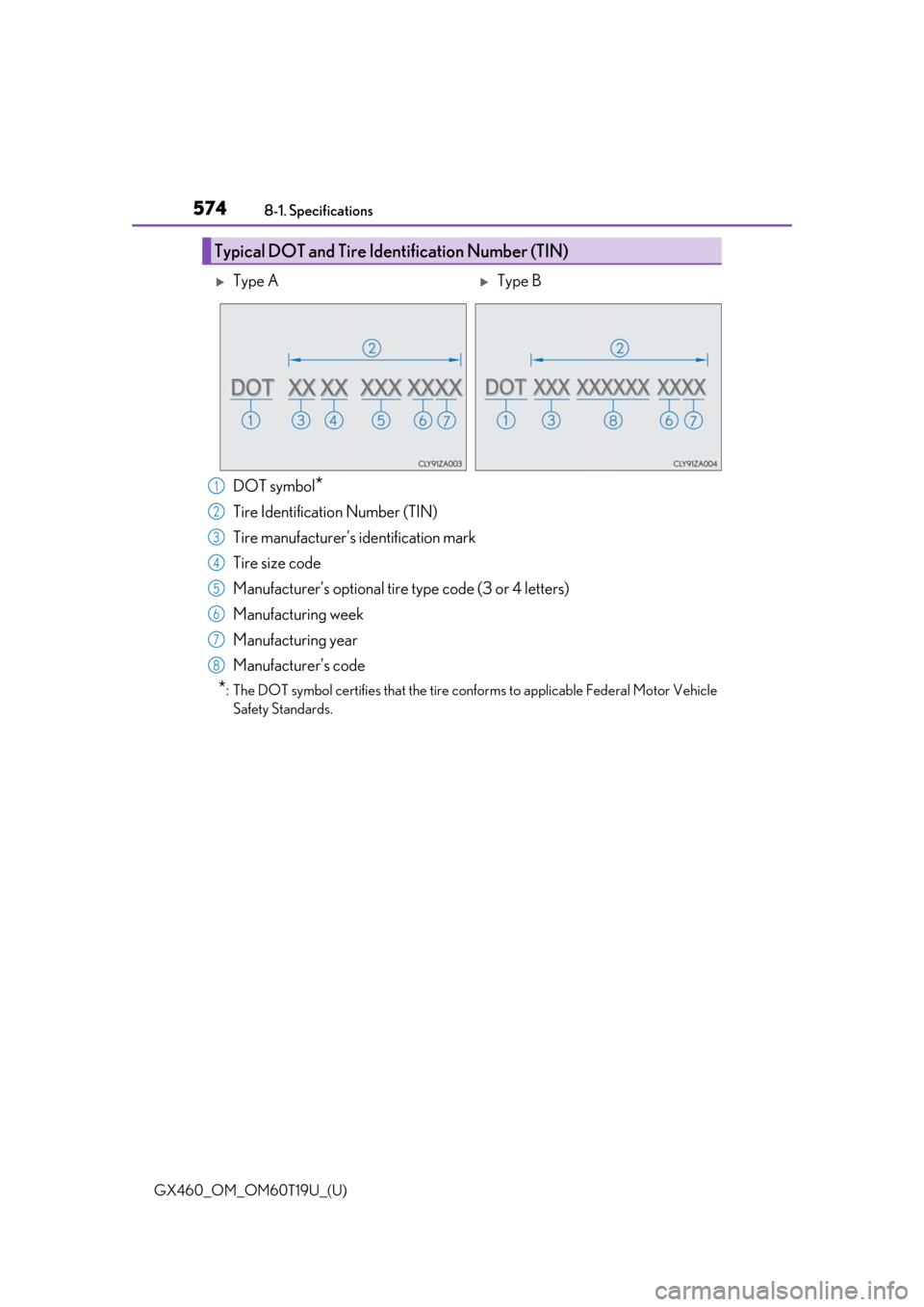 Lexus GX460 2021  Owners Manual / LEXUS 2021 GX460 OWNERS MANUAL (OM60T19U) 574
GX460_OM_OM60T19U_(U)8-1. Specifications
DOT symbol*
Tire Identification Number (TIN)
Tire manufacturer’s identification mark
Tire size code
Manufacturer’s optional tire type code (3 or 4 lett