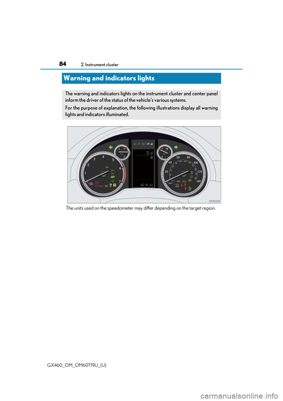 Lexus GX460 2021   / LEXUS 2021 GX460  (OM60T19U) Manual Online 84
GX460_OM_OM60T19U_(U)2. Instrument cluster
Warning and indicators lights
The units used on the speedometer may di
ffer depending on the target region.
The warning and indicators lights on the instr