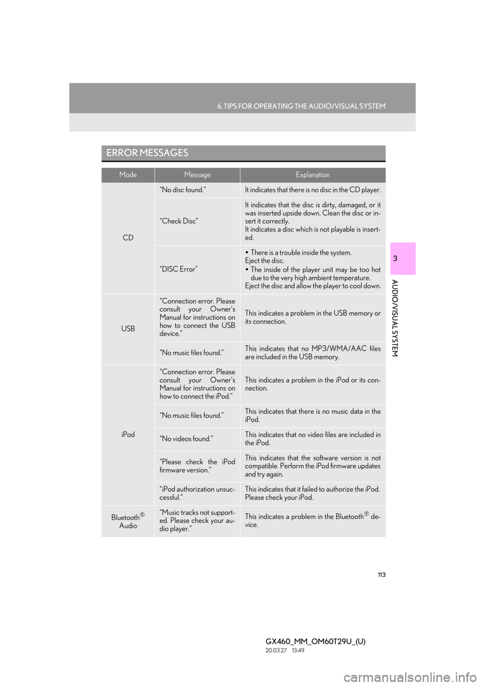 Lexus GX460 2021 Owners Manual / LEXUS 2021 GX460 MULTIMEDIA OWNERS MANUAL (OM60T29U) 113
6. TIPS FOR OPERATING THE AUDIO/VISUAL SYSTEM
GX460_MM_OM60T29U_(U)20.03.27 13:49
3
AUDIO/VISUAL SYSTEM
ERROR MESSAGES
ModeMessageExplanation
CD
“No disc found.”It indicates that there is Lexus GX460 2021 Owners Manual / LEXUS 2021 GX460 MULTIMEDIA OWNERS MANUAL (OM60T29U) 113
6. TIPS FOR OPERATING THE AUDIO/VISUAL SYSTEM
GX460_MM_OM60T29U_(U)20.03.27 13:49
3
AUDIO/VISUAL SYSTEM
ERROR MESSAGES
ModeMessageExplanation
CD
“No disc found.”It indicates that there is
