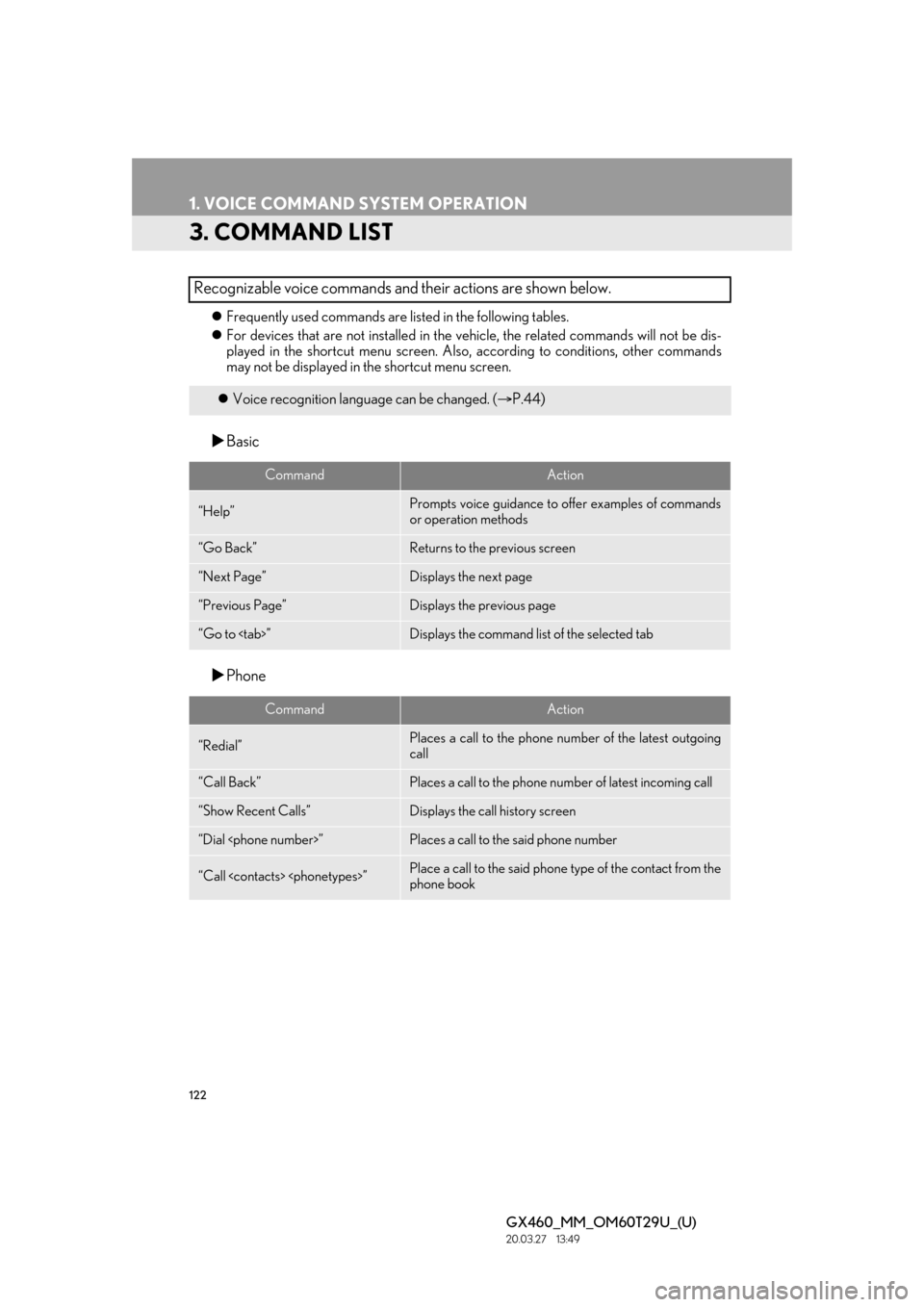 Lexus GX460 2021 Owners Manual / LEXUS 2021 GX460 MULTIMEDIA OWNERS MANUAL (OM60T29U) 122
1. VOICE COMMAND SYSTEM OPERATION
GX460_MM_OM60T29U_(U)20.03.27 13:49
3. COMMAND LIST
Frequently used commands are listed in the following tables.
For devices that are not installed in Lexus GX460 2021 Owners Manual / LEXUS 2021 GX460 MULTIMEDIA OWNERS MANUAL (OM60T29U) 122
1. VOICE COMMAND SYSTEM OPERATION
GX460_MM_OM60T29U_(U)20.03.27 13:49
3. COMMAND LIST
Frequently used commands are listed in the following tables.
For devices that are not installed in