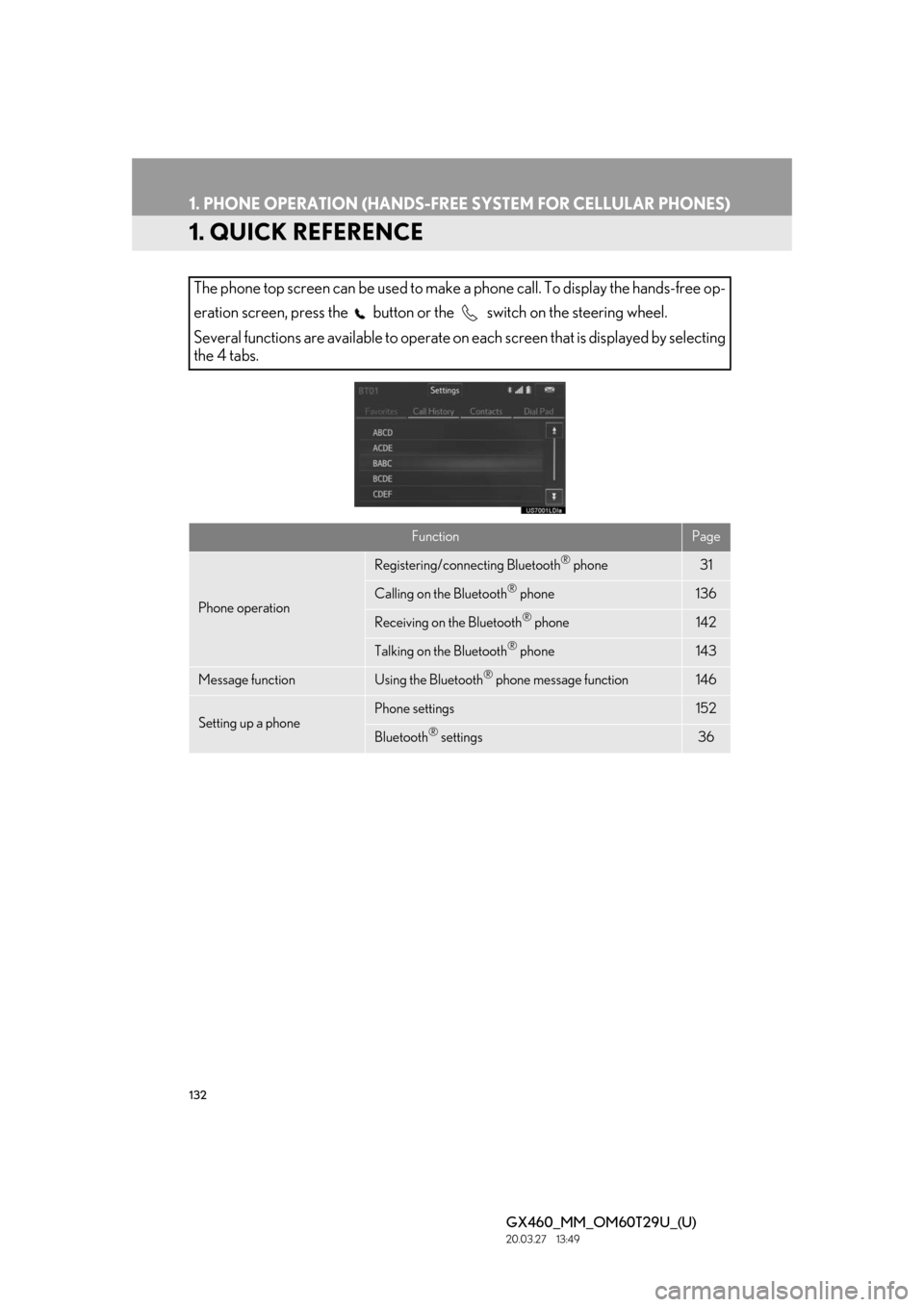 Lexus GX460 2021  Owners Manual / LEXUS 2021 GX460 MULTIMEDIA OWNERS MANUAL (OM60T29U) 132
GX460_MM_OM60T29U_(U)20.03.27     13:49
1. PHONE OPERATION (HANDS-FREE SYSTEM FOR CELLULAR PHONES)
1. QUICK REFERENCE
The phone top screen can be used to make a phone call. To display the hands-fr