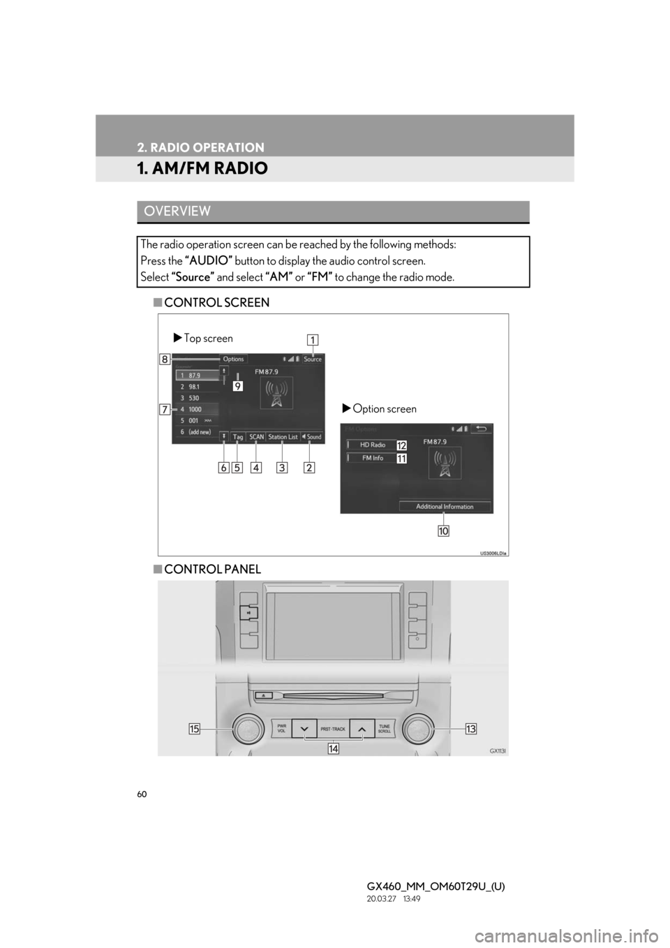 Lexus GX460 2021   / LEXUS 2021 GX460 MULTIMEDIA  (OM60T29U) Workshop Manual 60
GX460_MM_OM60T29U_(U)20.03.27     13:49
2. RADIO OPERATION
1. AM/FM RADIO
■CONTROL SCREEN
■ CONTROL PANEL
OVERVIEW
The radio operation screen can be reached by the following methods:
Press the 