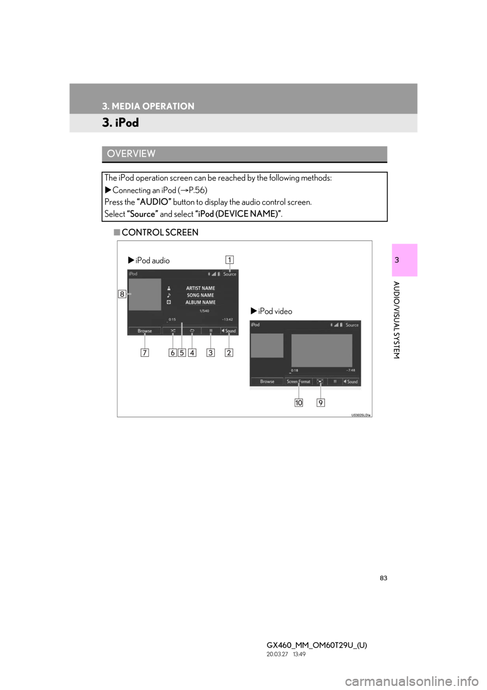 Lexus GX460 2021   / LEXUS 2021 GX460 MULTIMEDIA  (OM60T29U) Manual Online 83
3. MEDIA OPERATION
GX460_MM_OM60T29U_(U)20.03.27     13:49
3
AUDIO/VISUAL SYSTEM
3. iPod
■CONTROL SCREEN
OVERVIEW
The iPod operation screen can be reached by the following methods: 
 Connectin