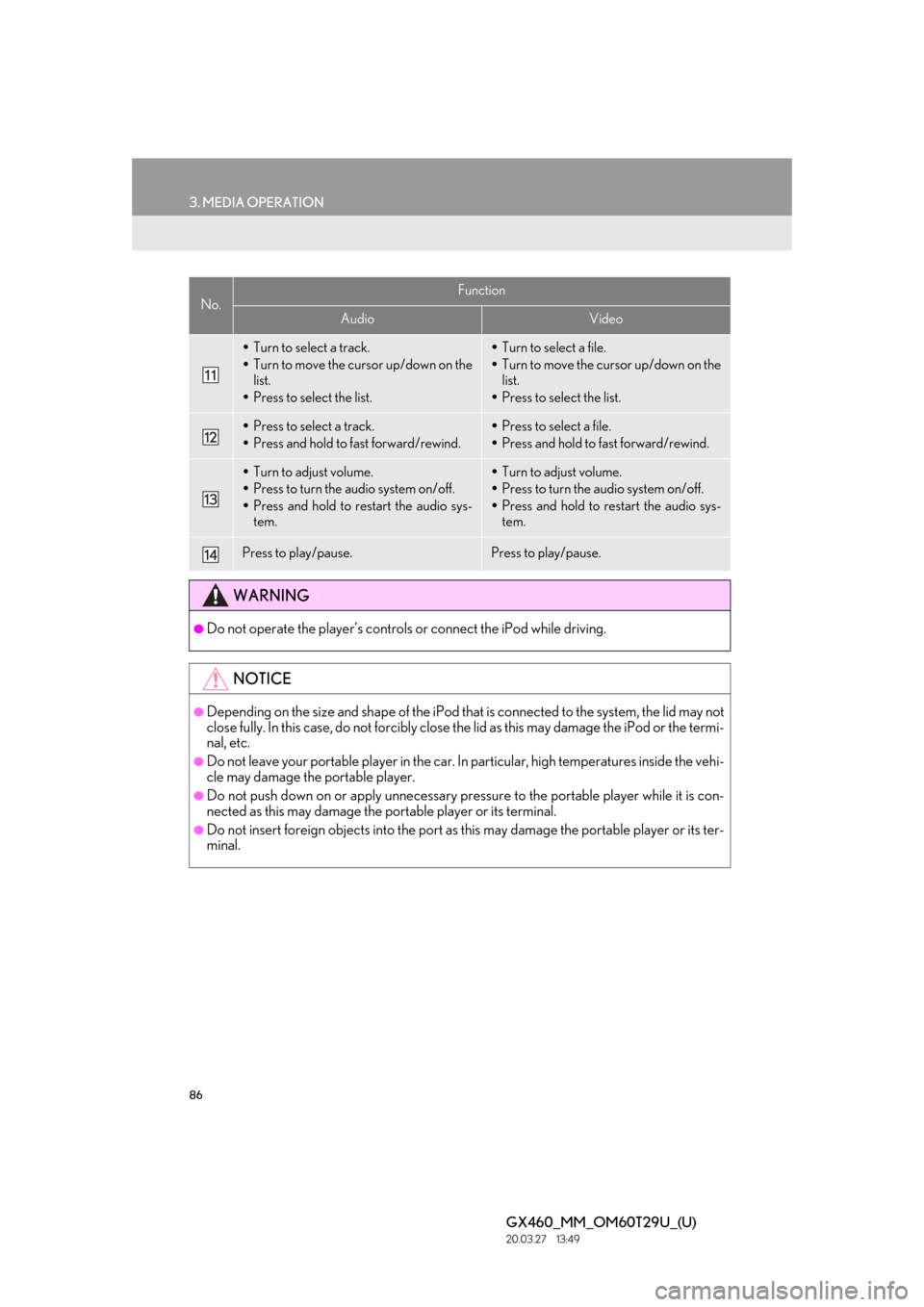 Lexus GX460 2021   / LEXUS 2021 GX460 MULTIMEDIA  (OM60T29U) Manual Online 86
3. MEDIA OPERATION
GX460_MM_OM60T29U_(U)20.03.27     13:49
Turn to select a track.
 Turn to move the cursor up/down on the
list.
 Press to select the list.Turn to select a file.
 Tur