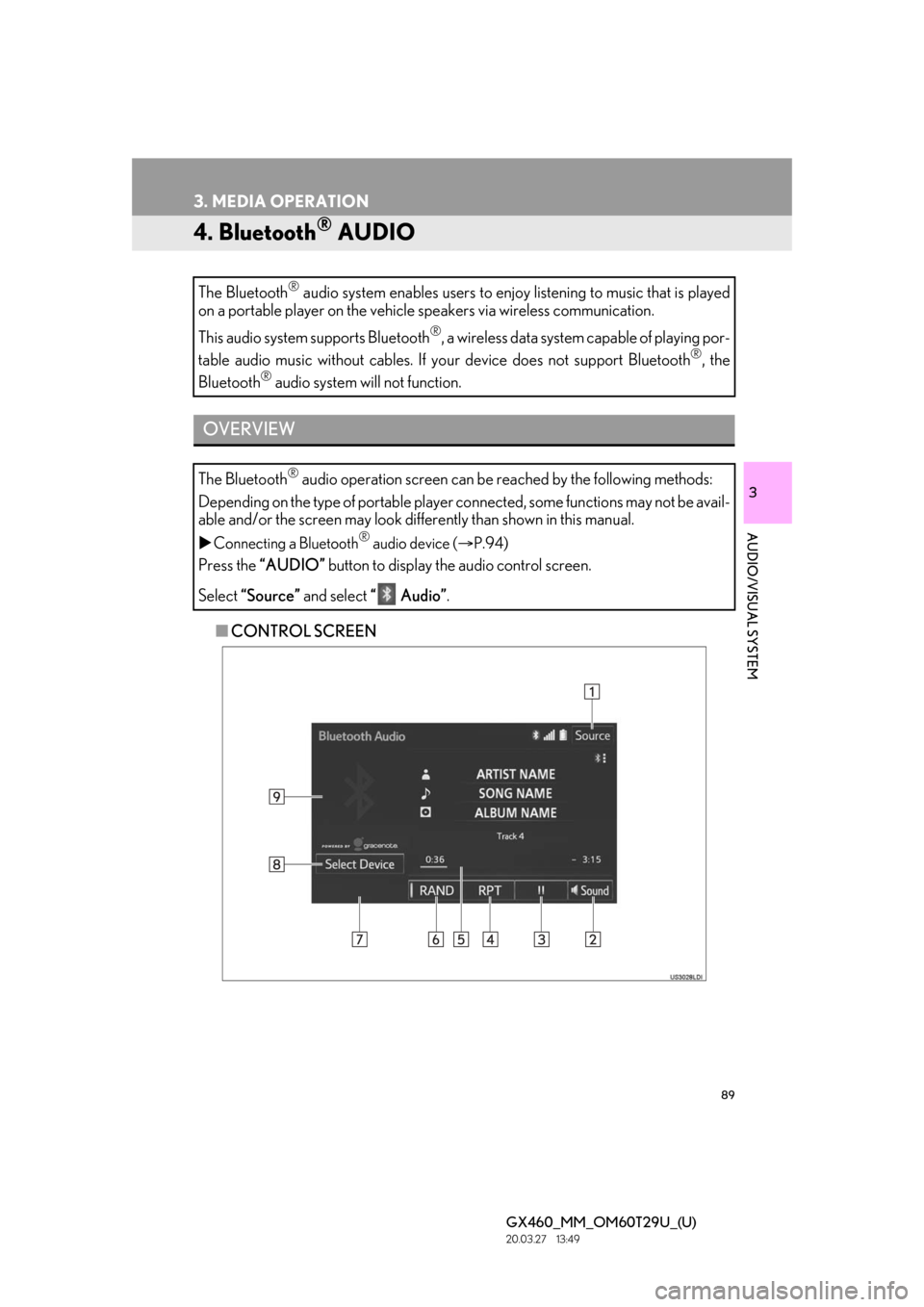Lexus GX460 2021   / LEXUS 2021 GX460 MULTIMEDIA  (OM60T29U) Manual Online 89
3. MEDIA OPERATION
GX460_MM_OM60T29U_(U)20.03.27     13:49
3
AUDIO/VISUAL SYSTEM
4. Bluetooth® AUDIO
■CONTROL SCREEN
The Bluetooth
® audio system enables users to enjo
y listening to music that