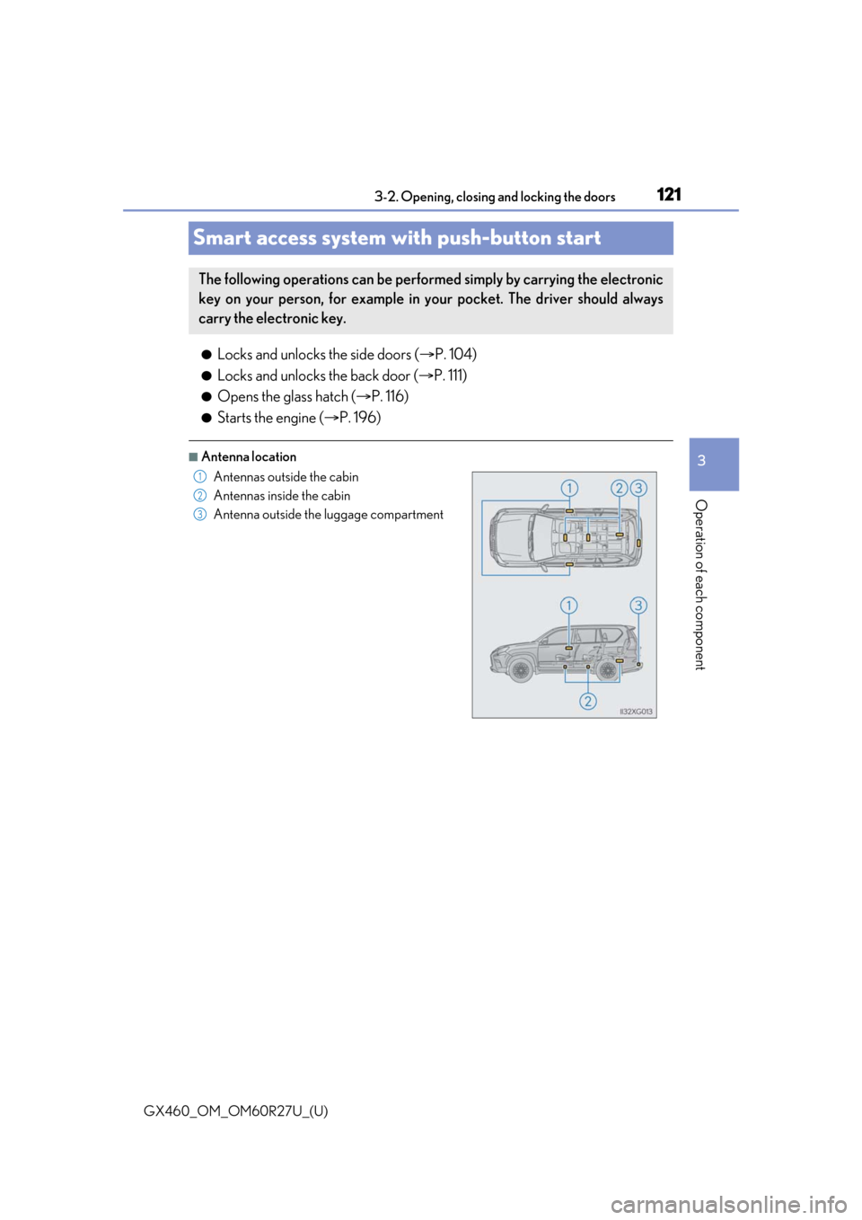 Lexus GX460 2020 / LEXUS 2020 GX460 (OM60R27U) Owners Guide 121
GX460_OM_OM60R27U_(U)3-2. Opening, closing and locking the doors
3
Operation of each component
Smart access system with push-button start
●Locks and unlocks the side doors (
P. 104)
●Locks Lexus GX460 2020 / LEXUS 2020 GX460 (OM60R27U) Owners Guide 121
GX460_OM_OM60R27U_(U)3-2. Opening, closing and locking the doors
3
Operation of each component
Smart access system with push-button start
●Locks and unlocks the side doors (
P. 104)
●Locks