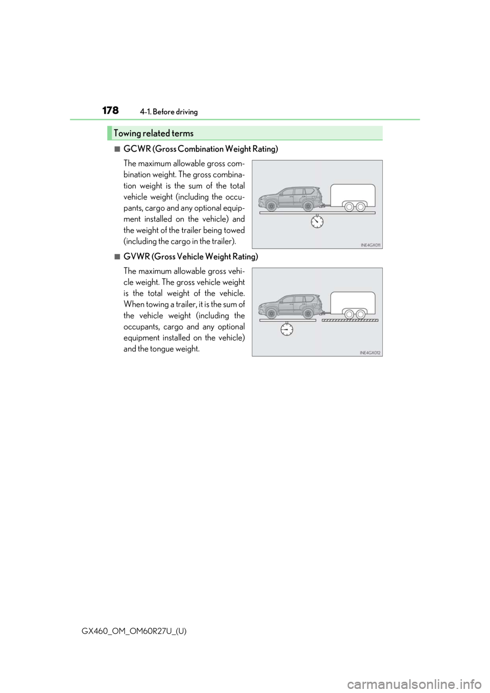 Lexus GX460 2020  Owners Manual / LEXUS 2020 GX460 OWNERS MANUAL (OM60R27U) 178
GX460_OM_OM60R27U_(U)4-1. Before driving
■GCWR (Gross Combination Weight Rating)
The maximum allowable gross com-
bination weight. The gross combina-
tion weight is the sum of the total
vehicle 