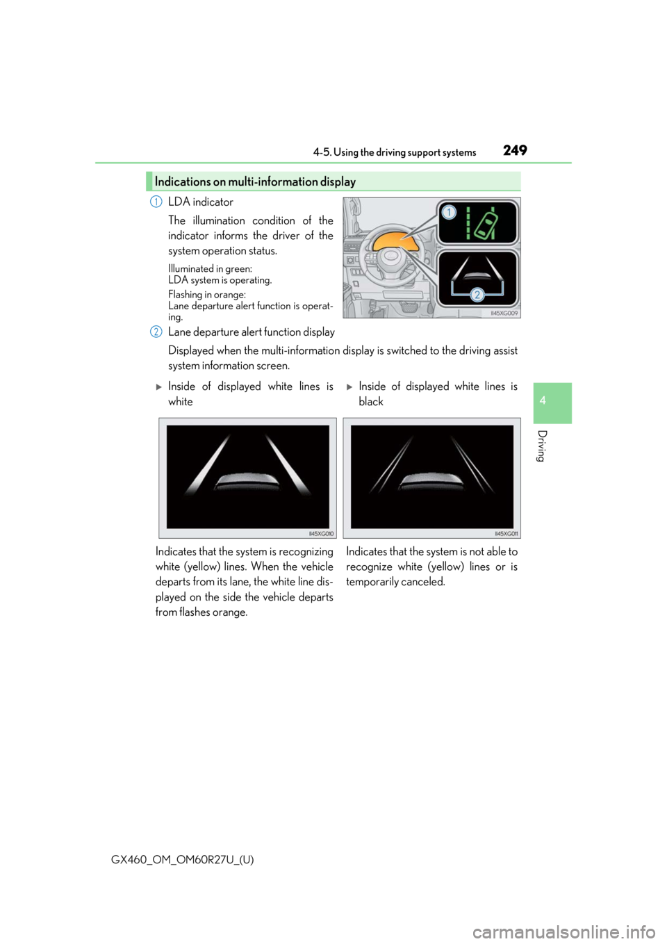 Lexus GX460 2020   / LEXUS 2020 GX460  (OM60R27U) Owners Guide GX460_OM_OM60R27U_(U)
2494-5. Using the driving support systems
4
Driving
LDA indicator
The illumination condition of the
indicator informs the driver of the
system operation status.
Illuminated in gr