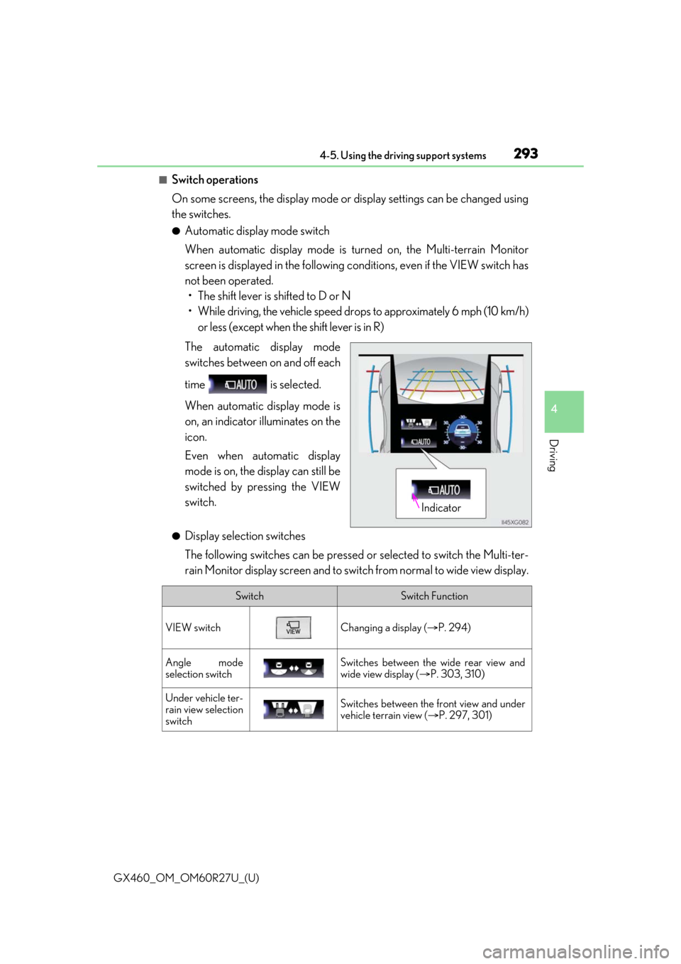Lexus GX460 2020 / LEXUS 2020 GX460 (OM60R27U) Repair Manual GX460_OM_OM60R27U_(U)
2934-5. Using the driving support systems
4
Driving
■Switch operations
On some screens, the display mode or display settings can be changed using
the switches.
●Automatic dis Lexus GX460 2020 / LEXUS 2020 GX460 (OM60R27U) Repair Manual GX460_OM_OM60R27U_(U)
2934-5. Using the driving support systems
4
Driving
■Switch operations
On some screens, the display mode or display settings can be changed using
the switches.
●Automatic dis