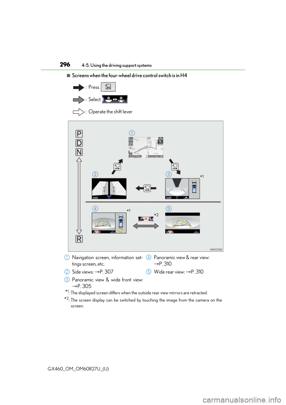 Lexus GX460 2020 / LEXUS 2020 GX460 (OM60R27U) Repair Manual 296
GX460_OM_OM60R27U_(U)4-5. Using the driving support systems
■Screens when the four-wheel drive control switch is in H4
: Press
: Select
: Operate the shift lever
*1: The displayed screen diffe Lexus GX460 2020 / LEXUS 2020 GX460 (OM60R27U) Repair Manual 296
GX460_OM_OM60R27U_(U)4-5. Using the driving support systems
■Screens when the four-wheel drive control switch is in H4
: Press
: Select
: Operate the shift lever
*1: The displayed screen diffe