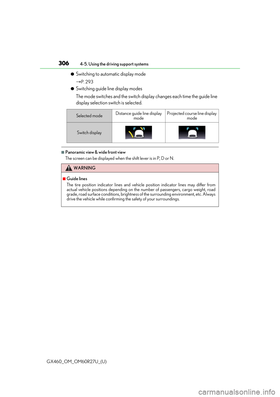 Lexus GX460 2020 / LEXUS 2020 GX460 (OM60R27U) Manual PDF 306
GX460_OM_OM60R27U_(U)4-5. Using the driving support systems
●Switching to automatic display mode
P. 293
●Switching guide line display modes
The mode switches and the switch disp
lay change Lexus GX460 2020 / LEXUS 2020 GX460 (OM60R27U) Manual PDF 306
GX460_OM_OM60R27U_(U)4-5. Using the driving support systems
●Switching to automatic display mode
P. 293
●Switching guide line display modes
The mode switches and the switch disp
lay change