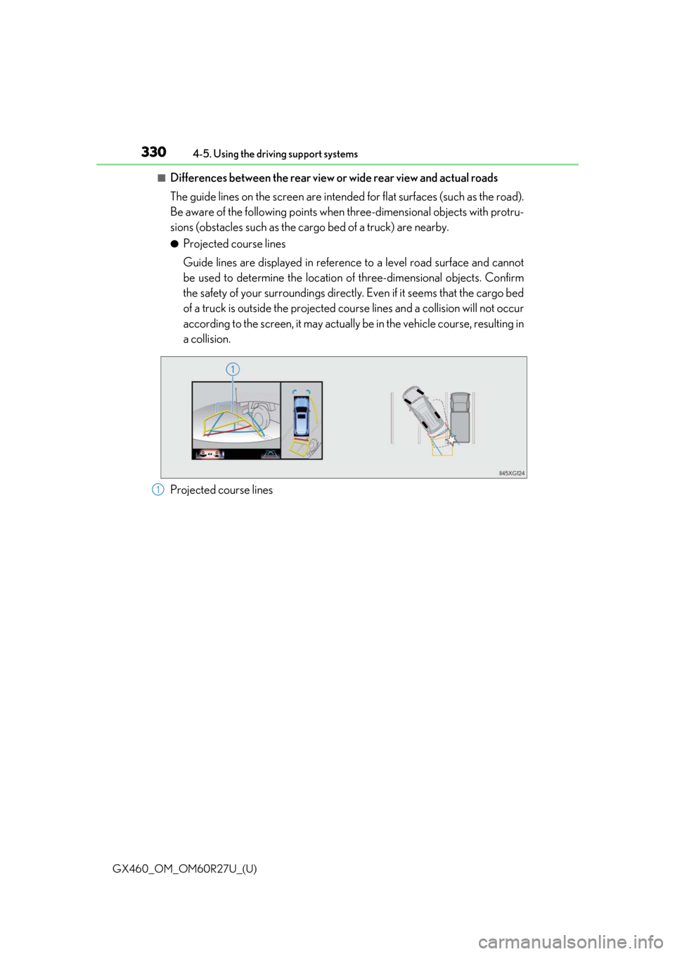 Lexus GX460 2020 / LEXUS 2020 GX460 (OM60R27U) Owners Manual 330
GX460_OM_OM60R27U_(U)4-5. Using the driving support systems
■Differences between the rear view or wide rear view and actual roads
The guide lines on the screen are intend
ed for flat surfaces (s Lexus GX460 2020 / LEXUS 2020 GX460 (OM60R27U) Owners Manual 330
GX460_OM_OM60R27U_(U)4-5. Using the driving support systems
■Differences between the rear view or wide rear view and actual roads
The guide lines on the screen are intend
ed for flat surfaces (s