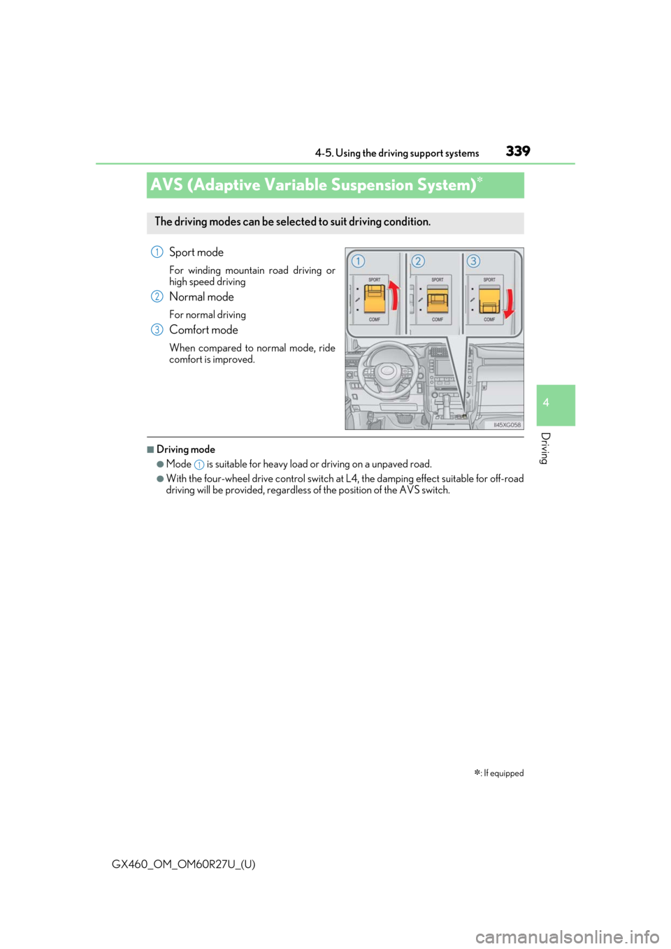 Lexus GX460 2020  Owners Manual / LEXUS 2020 GX460 OWNERS MANUAL (OM60R27U) 339
GX460_OM_OM60R27U_(U)4-5. Using the driving support systems
4
Driving
AVS (Adaptive Variable Suspension System)
Sport mode
For winding mountain
 road driving or
high speed driving
Normal mode
F