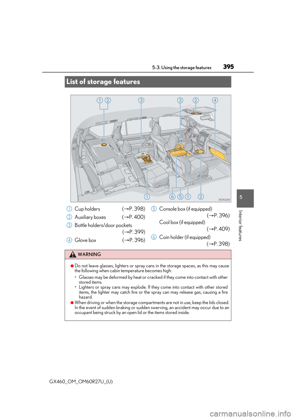 Lexus GX460 2020  Owners Manual / LEXUS 2020 GX460 OWNERS MANUAL (OM60R27U) 395
GX460_OM_OM60R27U_(U)5-3. Using the storage features
5
Interior features
List of storage features
Cup holders (
P. 398)
Auxiliary boxes ( P. 400)
Bottle holders/door pockets  (P. 399)
Glo