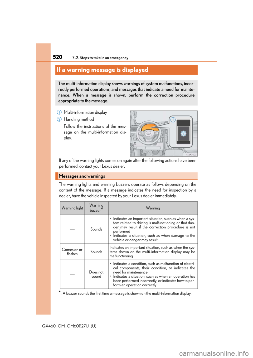 Lexus GX460 2020 Owners Manual / LEXUS 2020 GX460 OWNERS MANUAL (OM60R27U) 520
GX460_OM_OM60R27U_(U)7-2. Steps to take in an emergency
If a warning message is displayed
Multi-information display
Handling method
Follow the instructions of the mes-
sage on the multi-informatio Lexus GX460 2020 Owners Manual / LEXUS 2020 GX460 OWNERS MANUAL (OM60R27U) 520
GX460_OM_OM60R27U_(U)7-2. Steps to take in an emergency
If a warning message is displayed
Multi-information display
Handling method
Follow the instructions of the mes-
sage on the multi-informatio