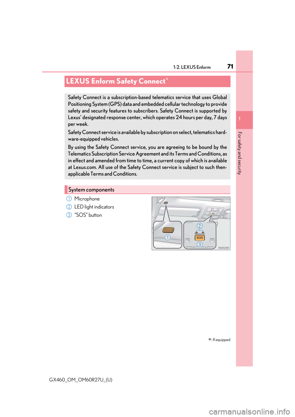 Lexus GX460 2020 Owners Manual / LEXUS 2020 GX460 OWNERS MANUAL (OM60R27U) 711-2. LEXUS Enform
GX460_OM_OM60R27U_(U)
1
For safety and security
LEXUS Enform Safety Connect
Microphone
LED light indicators
“SOS” button
: If equipped
Safety Connect is a subscription-ba Lexus GX460 2020 Owners Manual / LEXUS 2020 GX460 OWNERS MANUAL (OM60R27U) 711-2. LEXUS Enform
GX460_OM_OM60R27U_(U)
1
For safety and security
LEXUS Enform Safety Connect
Microphone
LED light indicators
“SOS” button
: If equipped
Safety Connect is a subscription-ba