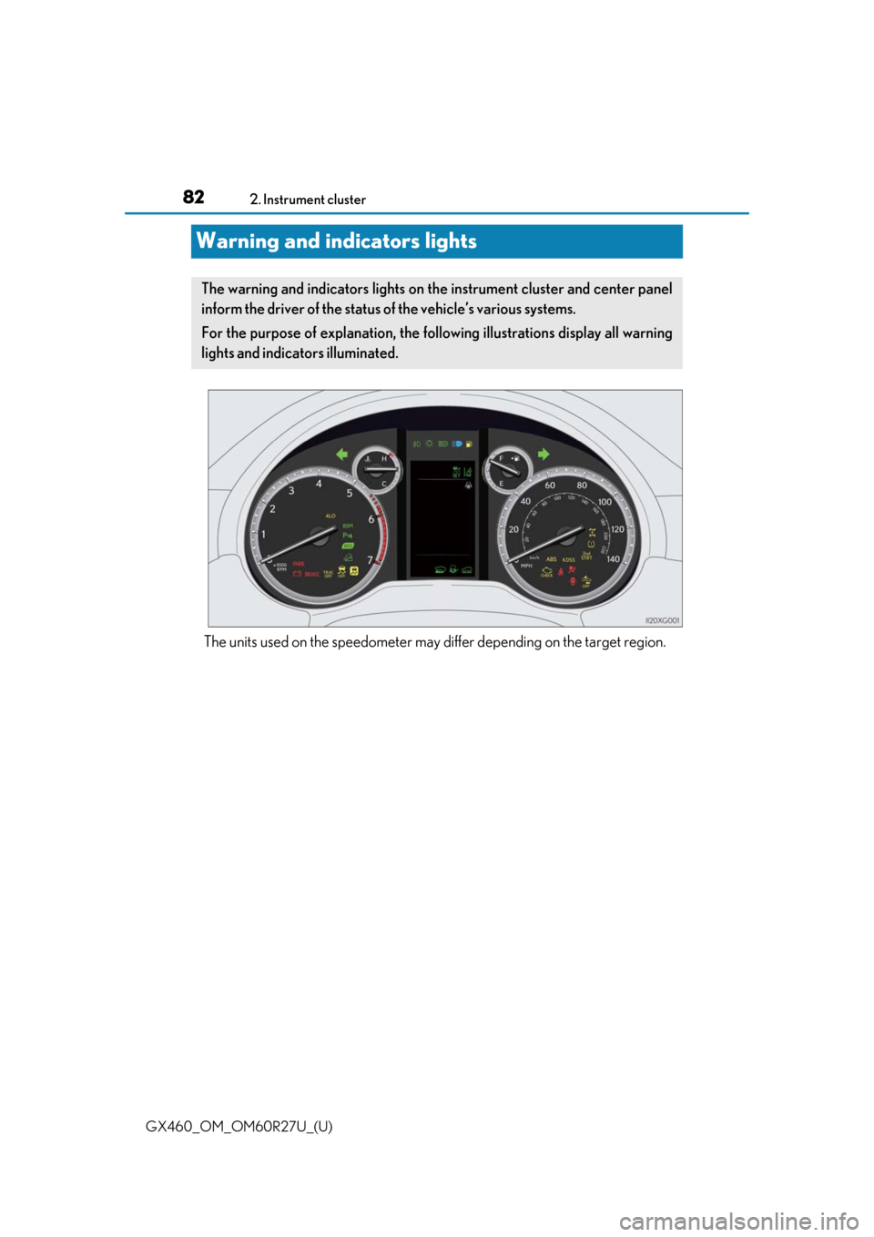 Lexus GX460 2020 Owners Manual / LEXUS 2020 GX460 OWNERS MANUAL (OM60R27U) 82
GX460_OM_OM60R27U_(U)2. Instrument cluster
Warning and indicators lights
The units used on the speedometer may di
ffer depending on the target region.
The warning and indicators lights on the instr Lexus GX460 2020 Owners Manual / LEXUS 2020 GX460 OWNERS MANUAL (OM60R27U) 82
GX460_OM_OM60R27U_(U)2. Instrument cluster
Warning and indicators lights
The units used on the speedometer may di
ffer depending on the target region.
The warning and indicators lights on the instr
