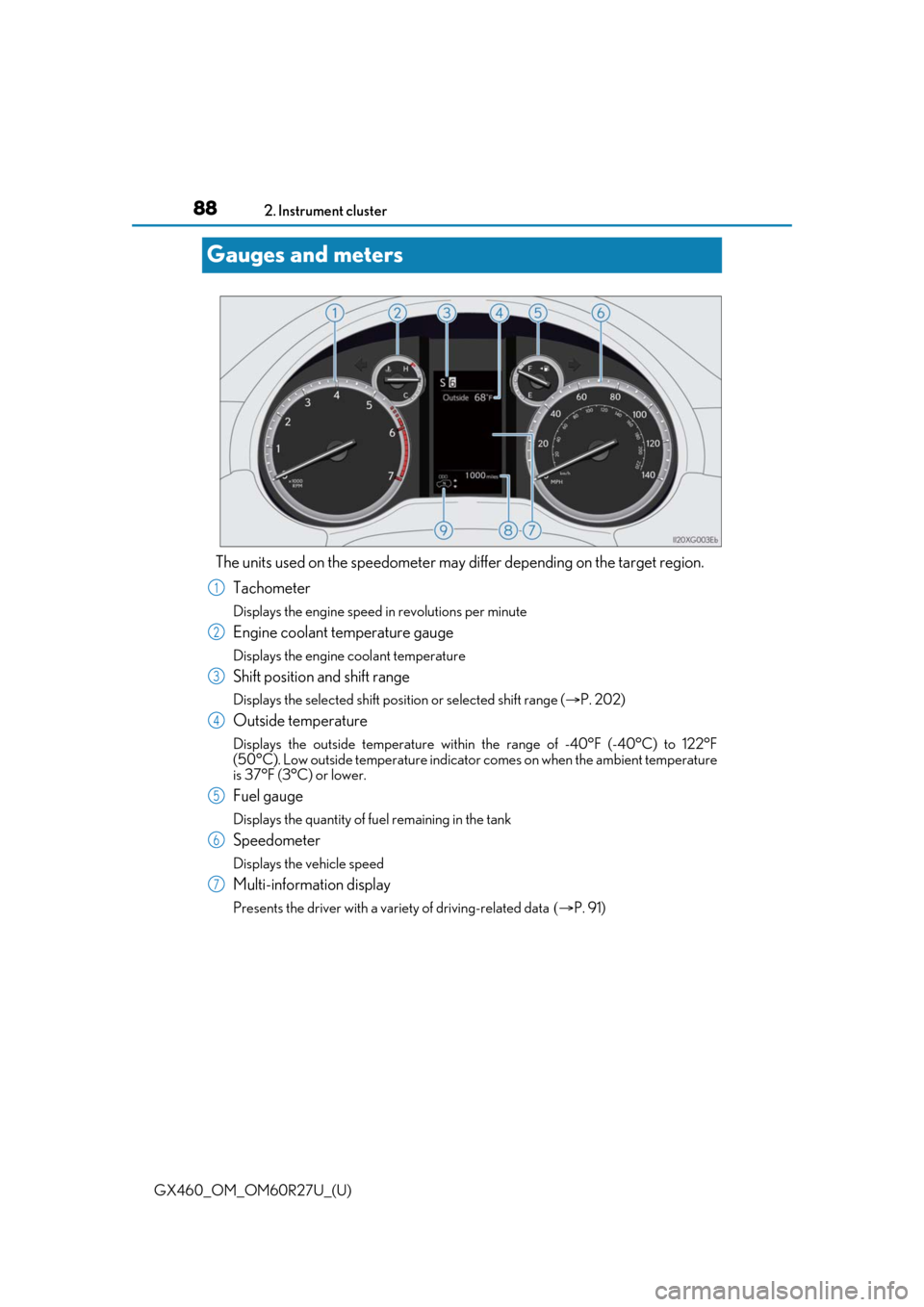 Lexus GX460 2020 Owners Manual / LEXUS 2020 GX460 OWNERS MANUAL (OM60R27U) 88
GX460_OM_OM60R27U_(U)2. Instrument cluster
Gauges and meters
The units used on the speedometer may di
ffer depending on the target region.
Tachometer
Displays the engine speed in revolutions per mi Lexus GX460 2020 Owners Manual / LEXUS 2020 GX460 OWNERS MANUAL (OM60R27U) 88
GX460_OM_OM60R27U_(U)2. Instrument cluster
Gauges and meters
The units used on the speedometer may di
ffer depending on the target region.
Tachometer
Displays the engine speed in revolutions per mi