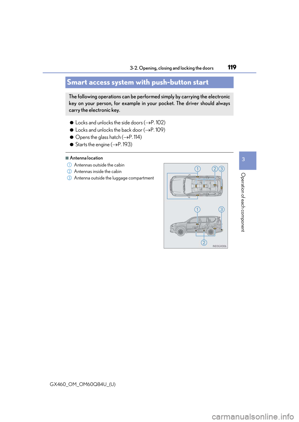 Lexus GX460 2019  Owners Manual / LEXUS 2019 GX460 OWNERS MANUAL (OM60Q84U) 119
GX460_OM_OM60Q84U_(U)3-2. Opening, closing 
and locking the doors
3
Operation of each component
Smart access system with push-button start
●Locks and unlocks the side doors ( P. 102)
●Locks