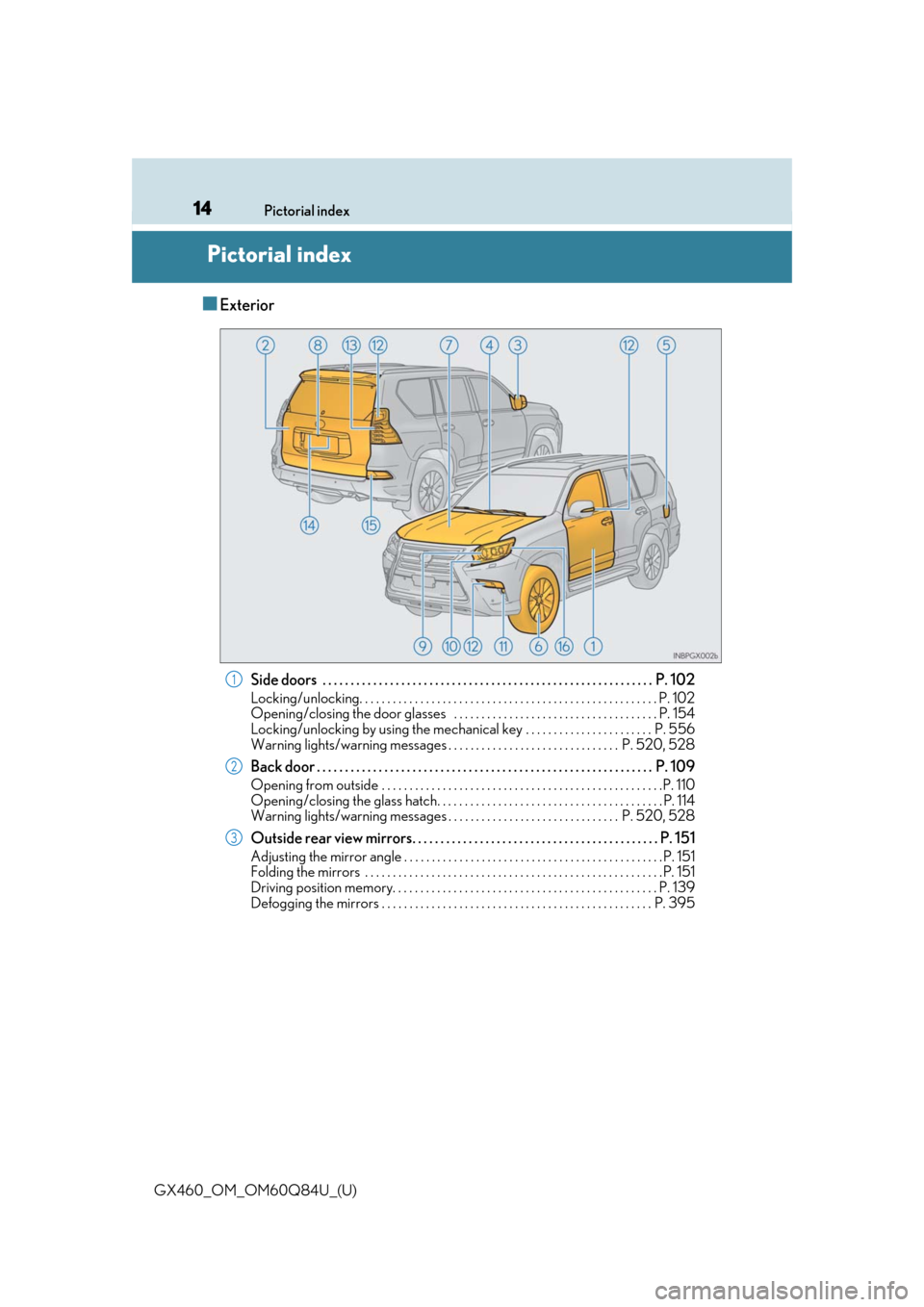 Lexus GX460 2019  Owners Manual / LEXUS 2019 GX460 OWNERS MANUAL (OM60Q84U) 14Pictorial index
GX460_OM_OM60Q84U_(U)
Pictorial index
■Exterior
Side doors  . . . . . . . . . . . . . . . . . . . . . . . . . . . . . . . . . . . . . . . . . . . . . . . . . . . . . . . . . .  . P