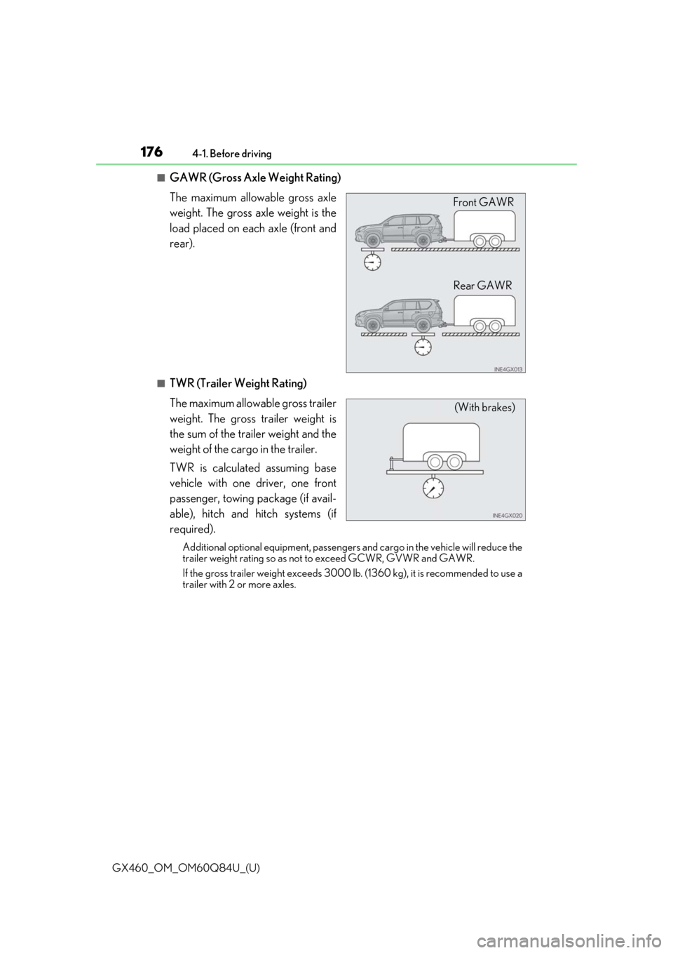 Lexus GX460 2019  Owners Manual / LEXUS 2019 GX460 OWNERS MANUAL (OM60Q84U) 176
GX460_OM_OM60Q84U_(U)4-1. Before driving
■GAWR (Gross Axle Weight Rating)
The maximum allowable gross axle
weight. The gross axle weight is the
load placed on each axle (front and
rear).
■TWR 
