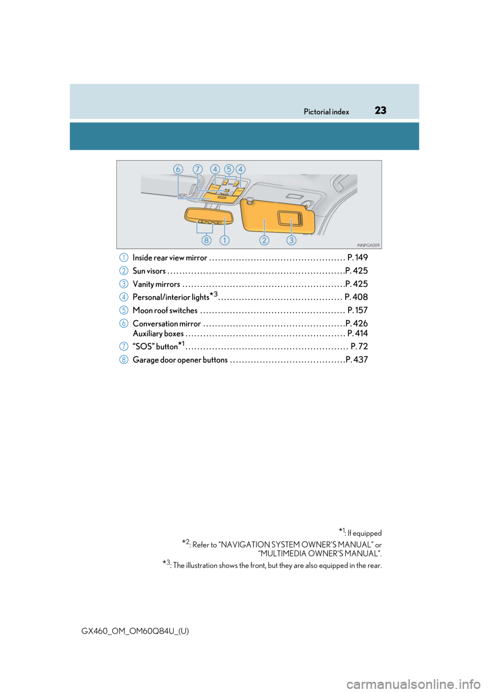 Lexus GX460 2019  Owners Manual / LEXUS 2019 GX460 OWNERS MANUAL (OM60Q84U) 23Pictorial index
GX460_OM_OM60Q84U_(U)
Inside rear view mirror  . . . . . . . . . . . . . . . . . . . . . . . . . . . . . . . . . . . . . . . . . . . . . .  P. 149
Sun visors  . . . . . . . . . . . .