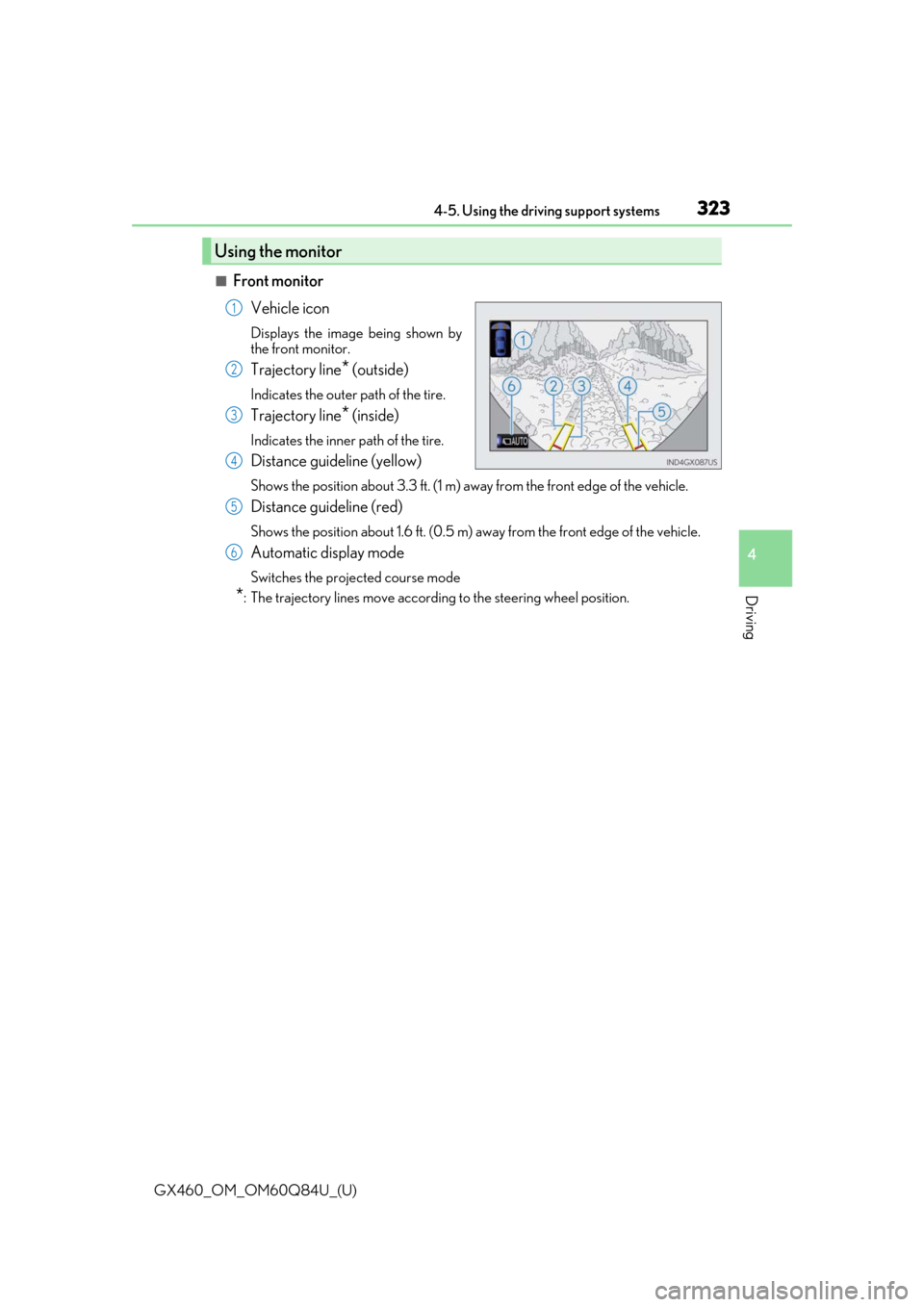Lexus GX460 2019 Owners Manual / LEXUS 2019 GX460 OWNERS MANUAL (OM60Q84U) GX460_OM_OM60Q84U_(U)
3234-5. Using the driving support systems
4
Driving
■Front monitorVehicle icon
Displays the image being shown by
the front monitor.
Trajectory line* (outside)
Indicates the out Lexus GX460 2019 Owners Manual / LEXUS 2019 GX460 OWNERS MANUAL (OM60Q84U) GX460_OM_OM60Q84U_(U)
3234-5. Using the driving support systems
4
Driving
■Front monitorVehicle icon
Displays the image being shown by
the front monitor.
Trajectory line* (outside)
Indicates the out