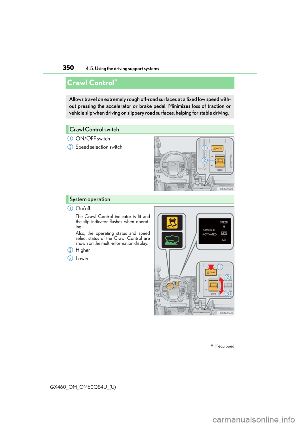 Lexus GX460 2019  Owners Manual / LEXUS 2019 GX460 OWNERS MANUAL (OM60Q84U) 350
GX460_OM_OM60Q84U_(U)4-5. Using the driving support systems
Crawl Control
ON/OFF switch
Speed selection switch
On/off
The Crawl Control indicator is lit and
the slip indicator flashes when oper
