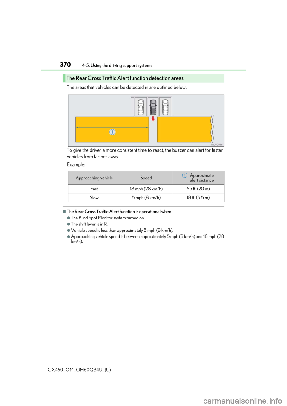 Lexus GX460 2019 Owners Manual / LEXUS 2019 GX460 OWNERS MANUAL (OM60Q84U) 370
GX460_OM_OM60Q84U_(U)4-5. Using the driving support systems
The areas that vehicles can be detected in are outlined below.
To give the driver a more consistent time
to react, the buzzer can alert Lexus GX460 2019 Owners Manual / LEXUS 2019 GX460 OWNERS MANUAL (OM60Q84U) 370
GX460_OM_OM60Q84U_(U)4-5. Using the driving support systems
The areas that vehicles can be detected in are outlined below.
To give the driver a more consistent time
to react, the buzzer can alert