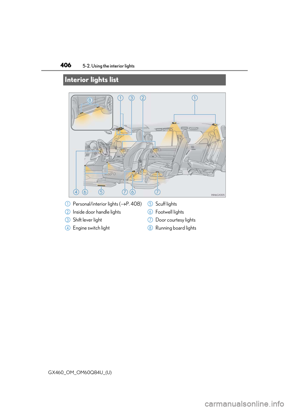 Lexus GX460 2019  Owners Manual / LEXUS 2019 GX460 OWNERS MANUAL (OM60Q84U) 406
GX460_OM_OM60Q84U_(U)5-2. Using the interior lights
Interior lights list
Personal/interior lights (
P. 408)
Inside door handle lights
Shift lever light
Engine switch light Scuff lights
Footwell