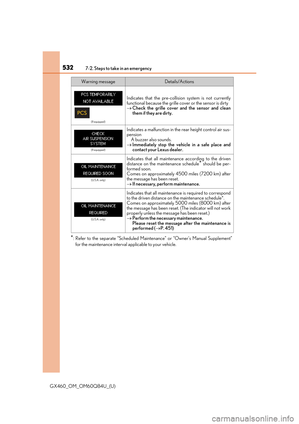 Lexus GX460 2019 Owners Manual / LEXUS 2019 GX460 OWNERS MANUAL (OM60Q84U) 5327-2. Steps to take in an emergency
GX460_OM_OM60Q84U_(U)
*: Refer to the separate “Scheduled Maintenance” or “Owner’s Manual Supplement”
for the maintenance interval applicable to your ve Lexus GX460 2019 Owners Manual / LEXUS 2019 GX460 OWNERS MANUAL (OM60Q84U) 5327-2. Steps to take in an emergency
GX460_OM_OM60Q84U_(U)
*: Refer to the separate “Scheduled Maintenance” or “Owner’s Manual Supplement”
for the maintenance interval applicable to your ve