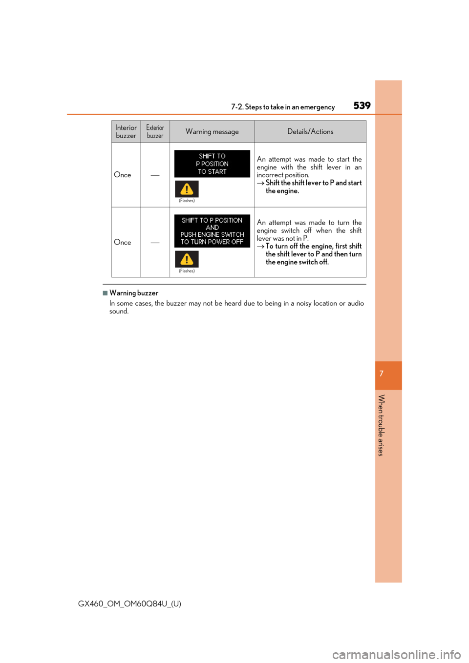 Lexus GX460 2019 Owners Manual / LEXUS 2019 GX460 OWNERS MANUAL (OM60Q84U) 5397-2. Steps to take in an emergency
GX460_OM_OM60Q84U_(U)
7
When trouble arises
■Warning buzzer
In some cases, the buzzer ma y not be heard due to being in a noisy location or audio
sound.
Once Lexus GX460 2019 Owners Manual / LEXUS 2019 GX460 OWNERS MANUAL (OM60Q84U) 5397-2. Steps to take in an emergency
GX460_OM_OM60Q84U_(U)
7
When trouble arises
■Warning buzzer
In some cases, the buzzer ma y not be heard due to being in a noisy location or audio
sound.
Once